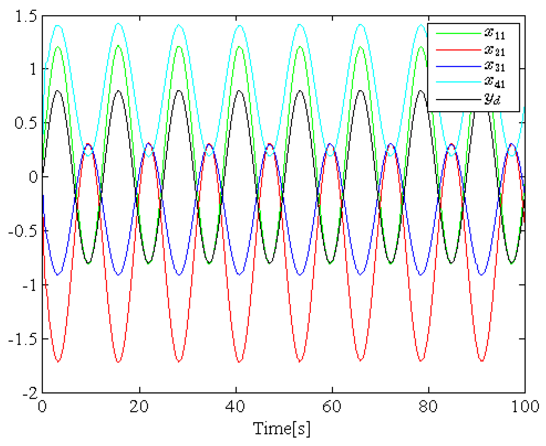 Actuators 14 00023 g005