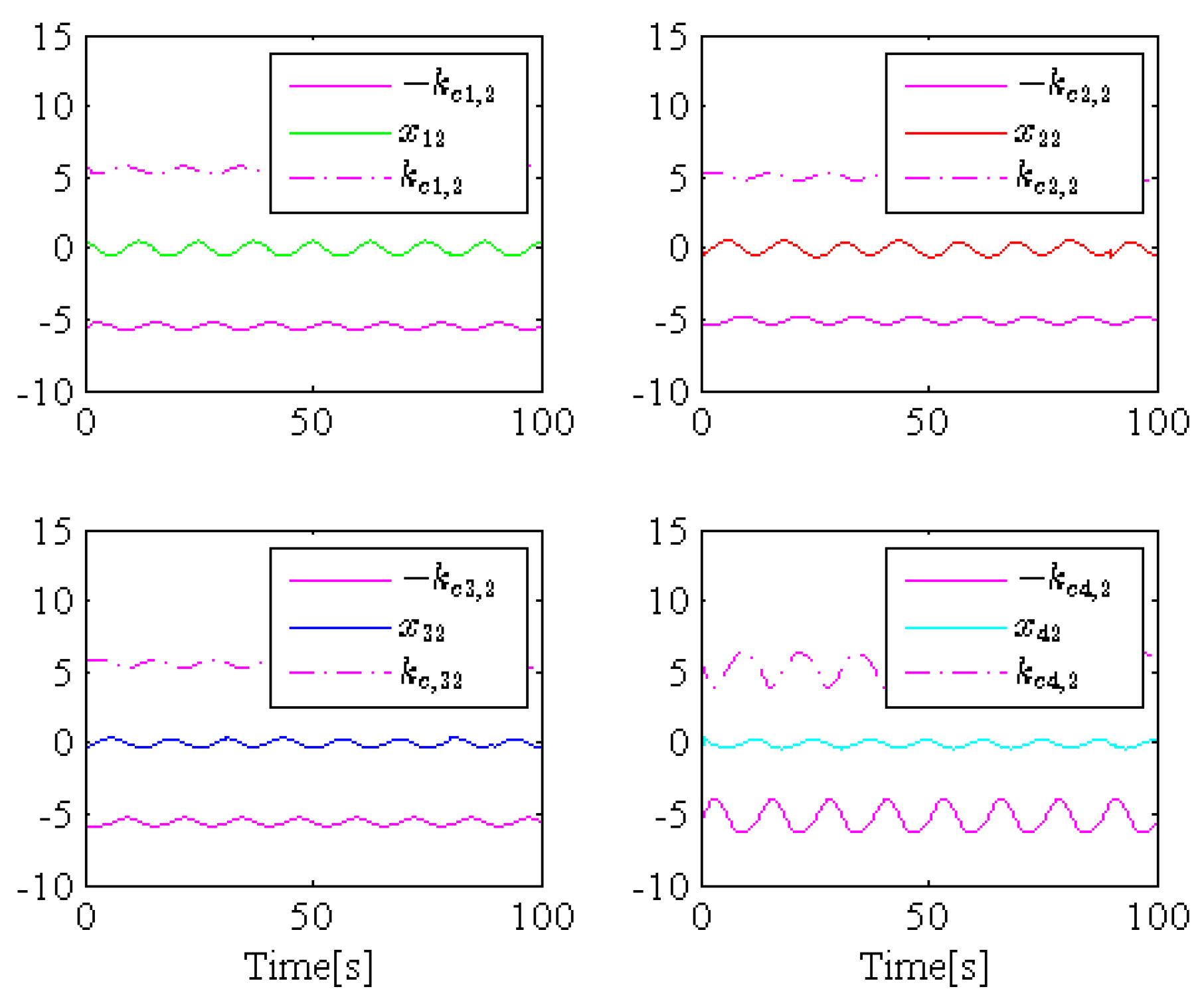 Actuators 14 00023 g008