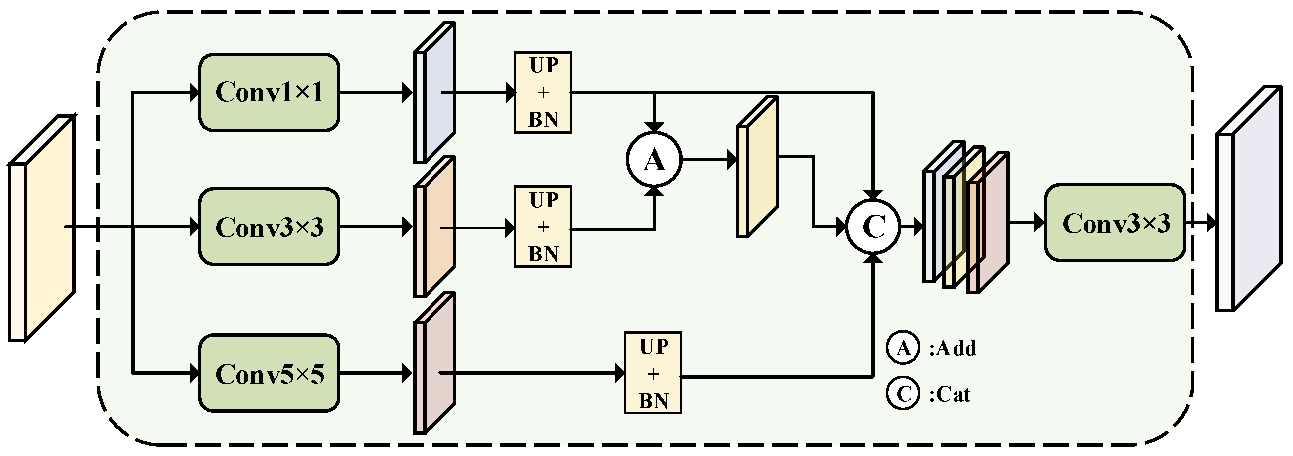 Actuators 14 00024 g002
