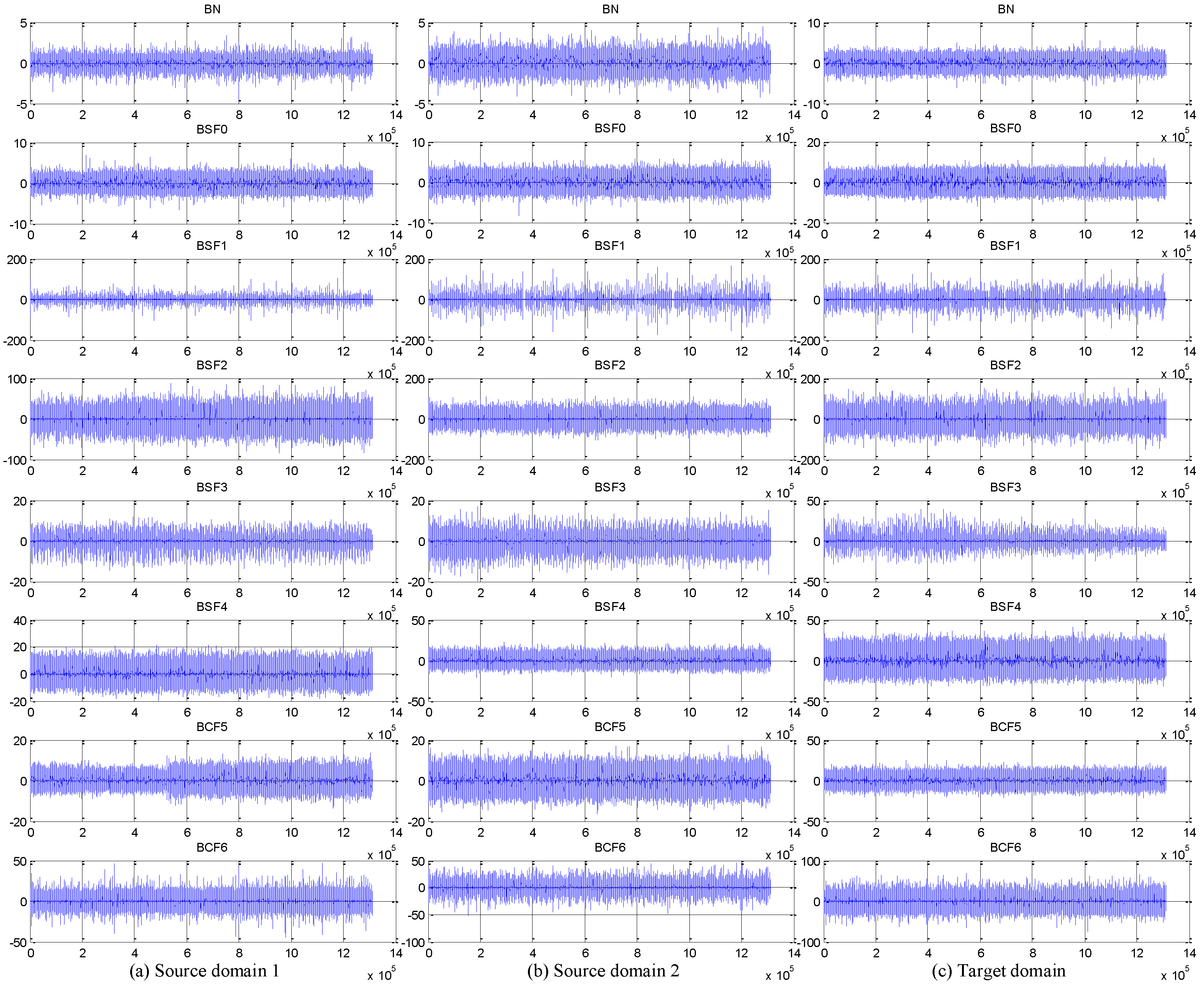 Actuators 14 00024 g006