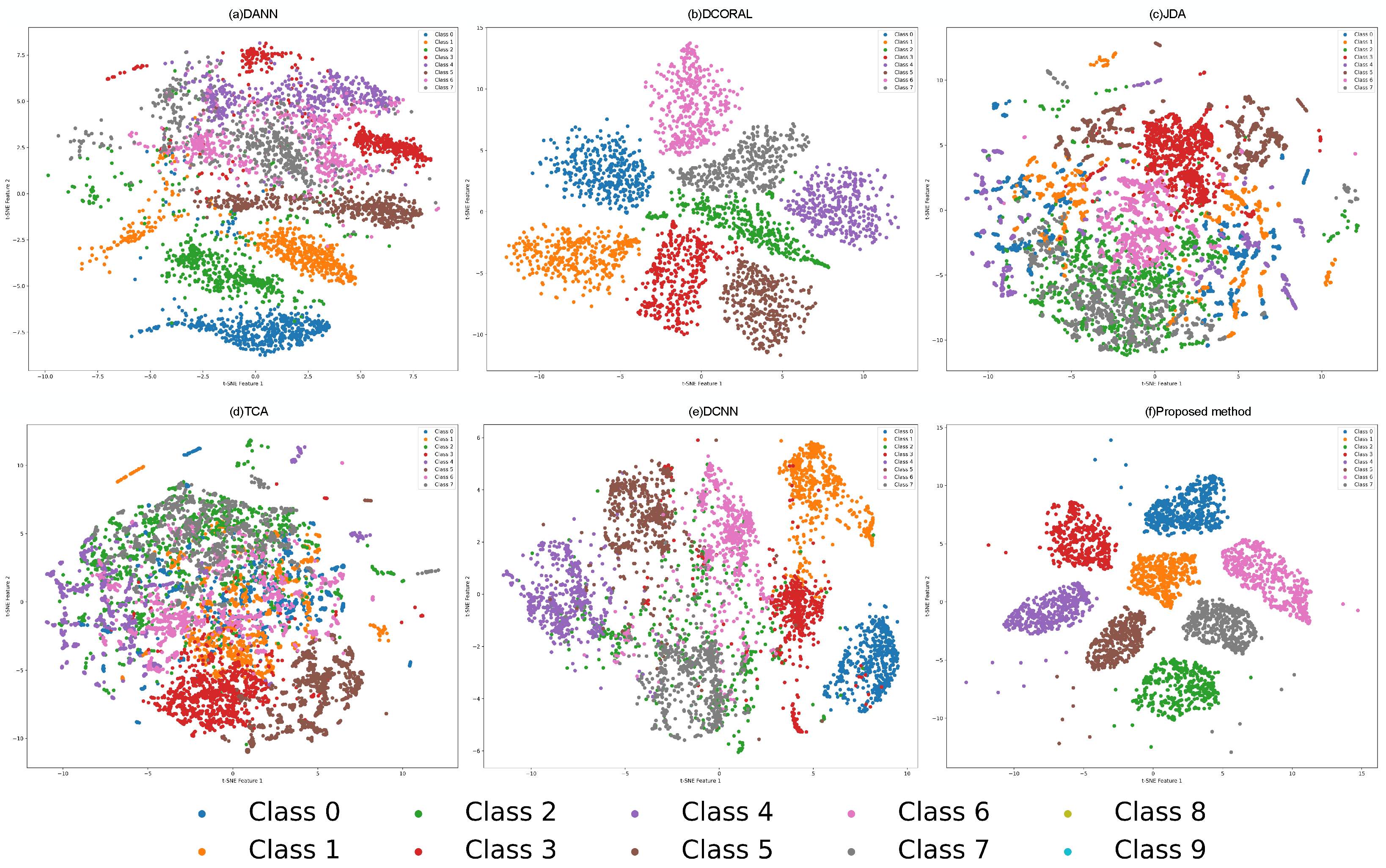 Actuators 14 00024 g010