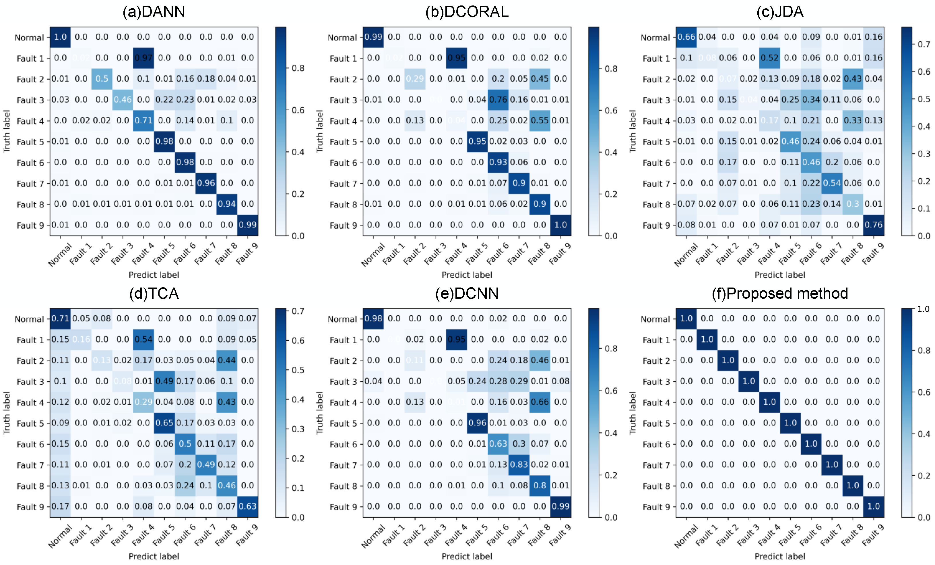 Actuators 14 00024 g012