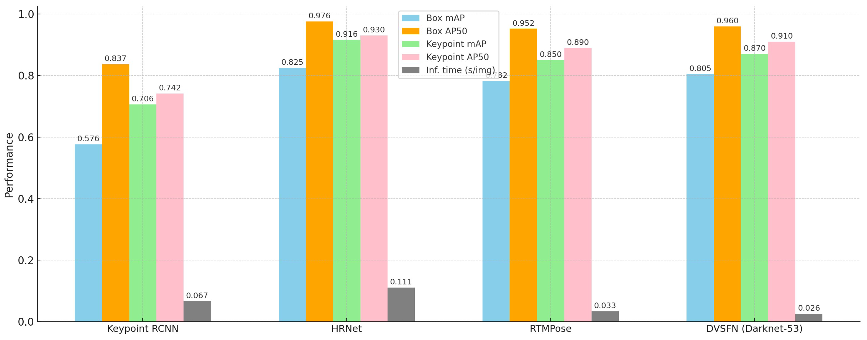 Actuators 14 00025 g003
