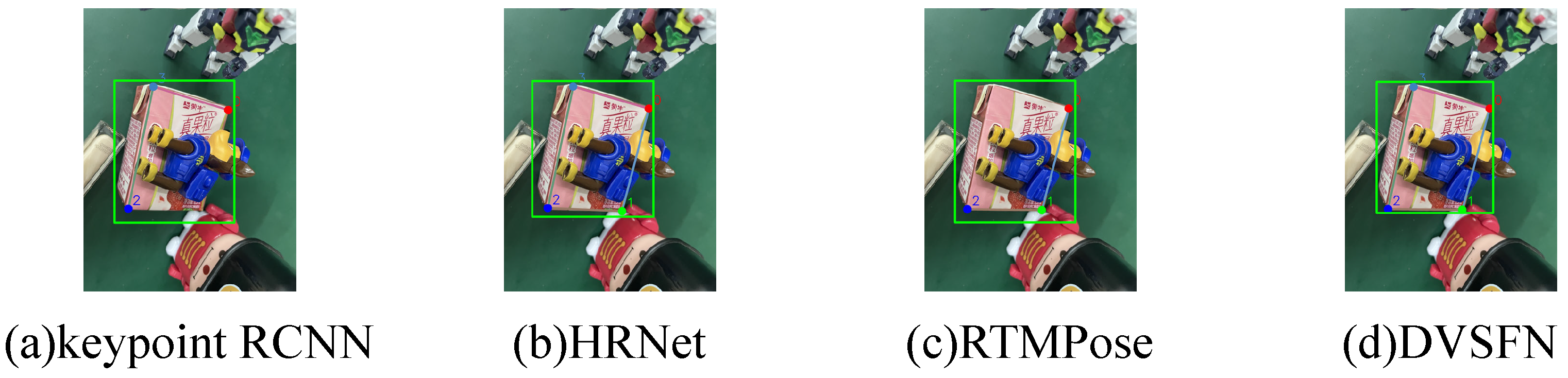 Actuators 14 00025 g005