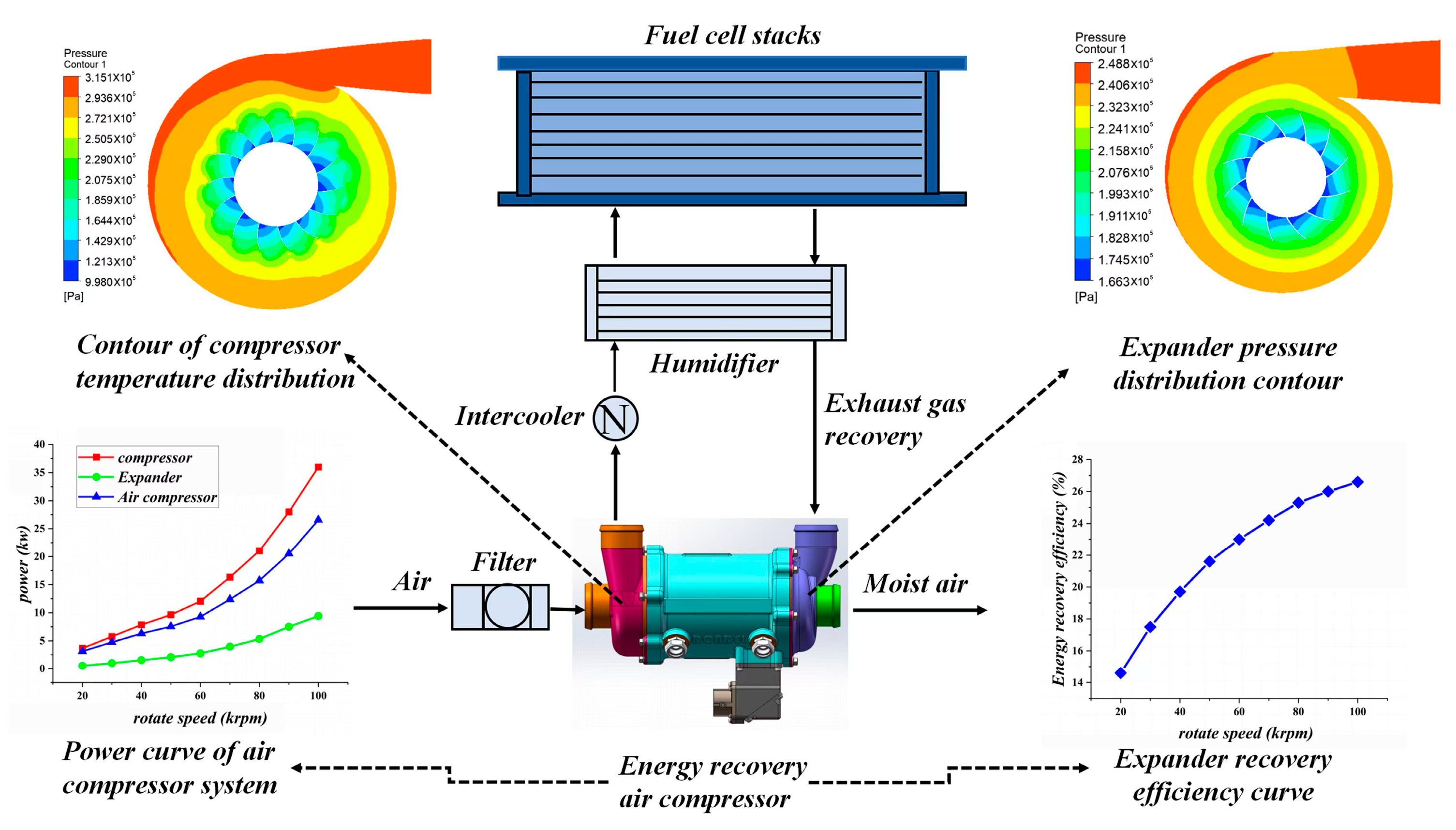 Actuators 14 00026 g001