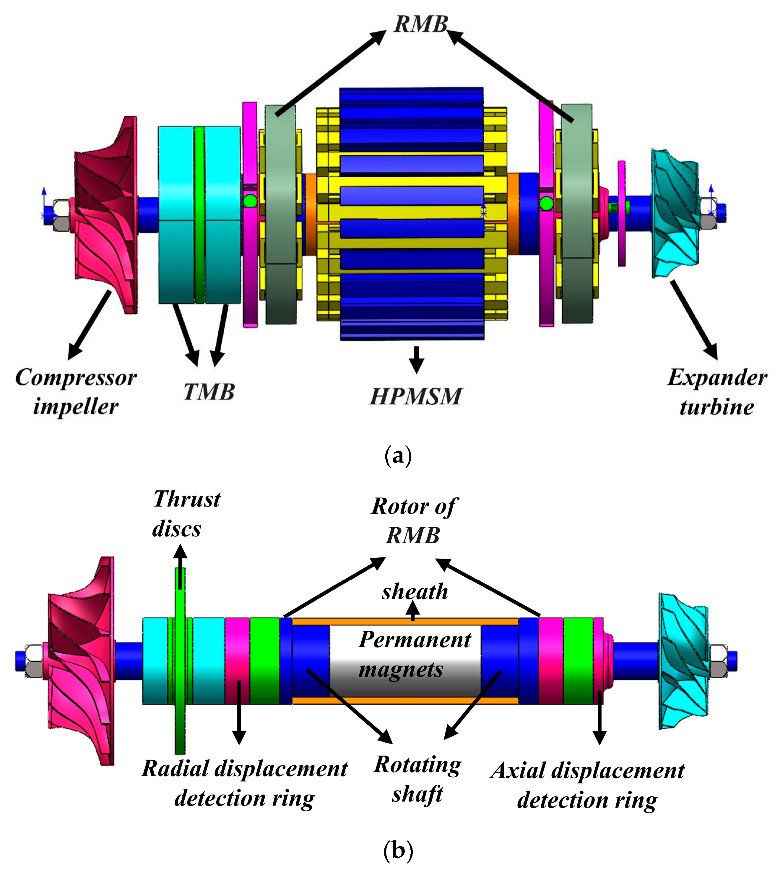 Actuators 14 00026 g002