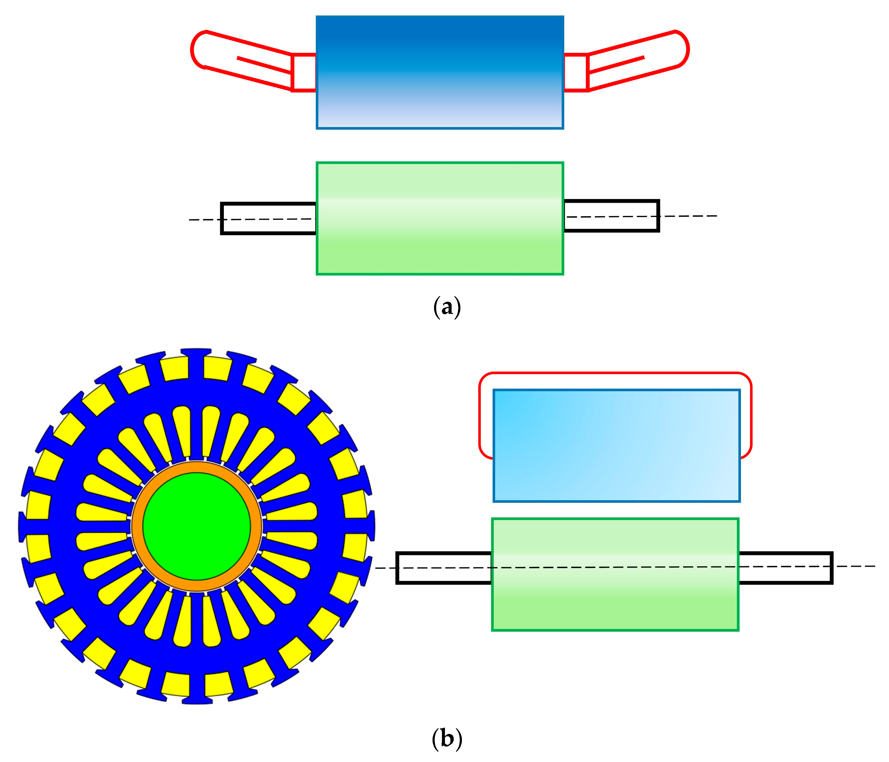Actuators 14 00026 g006