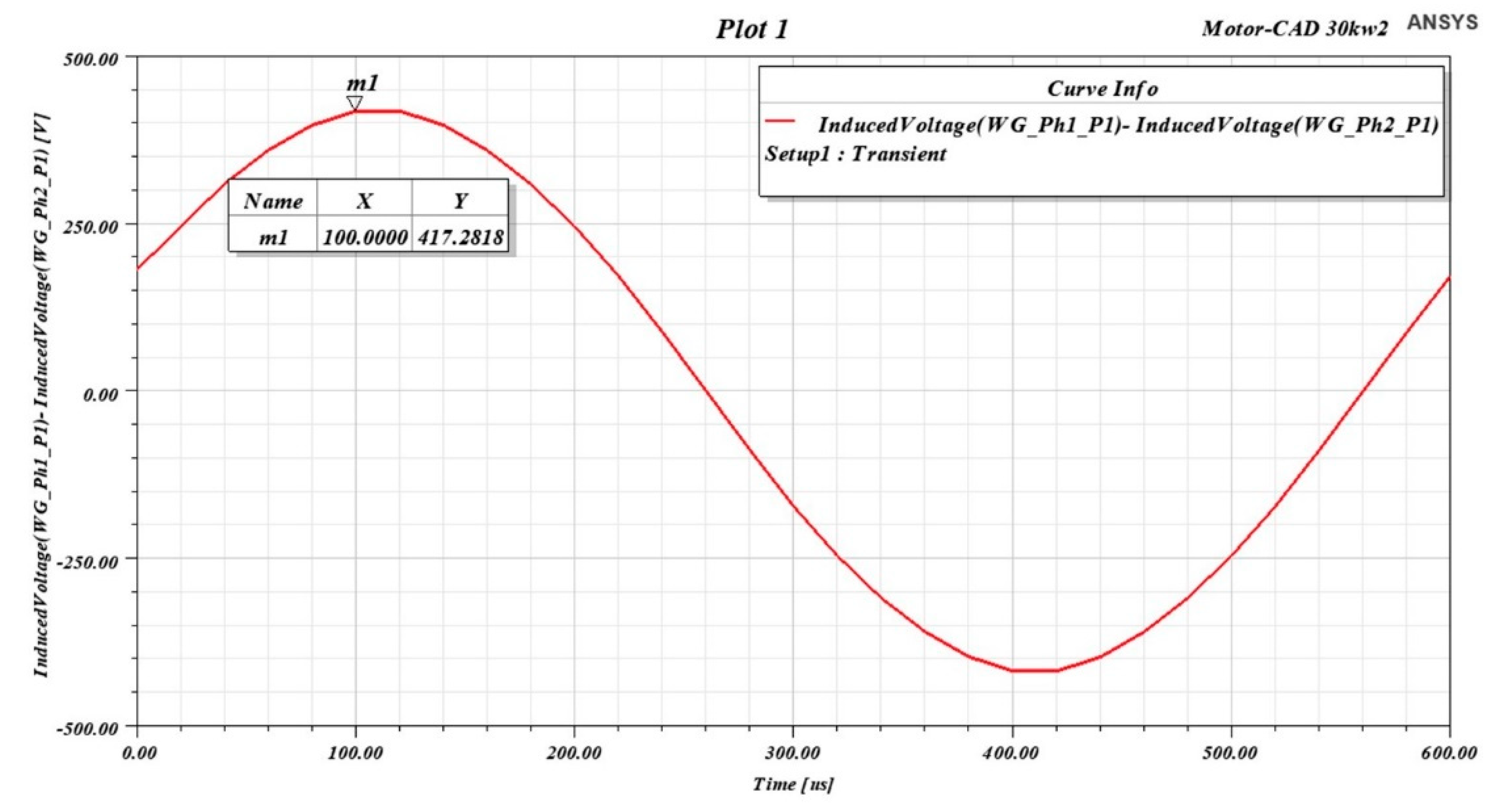 Actuators 14 00026 g008