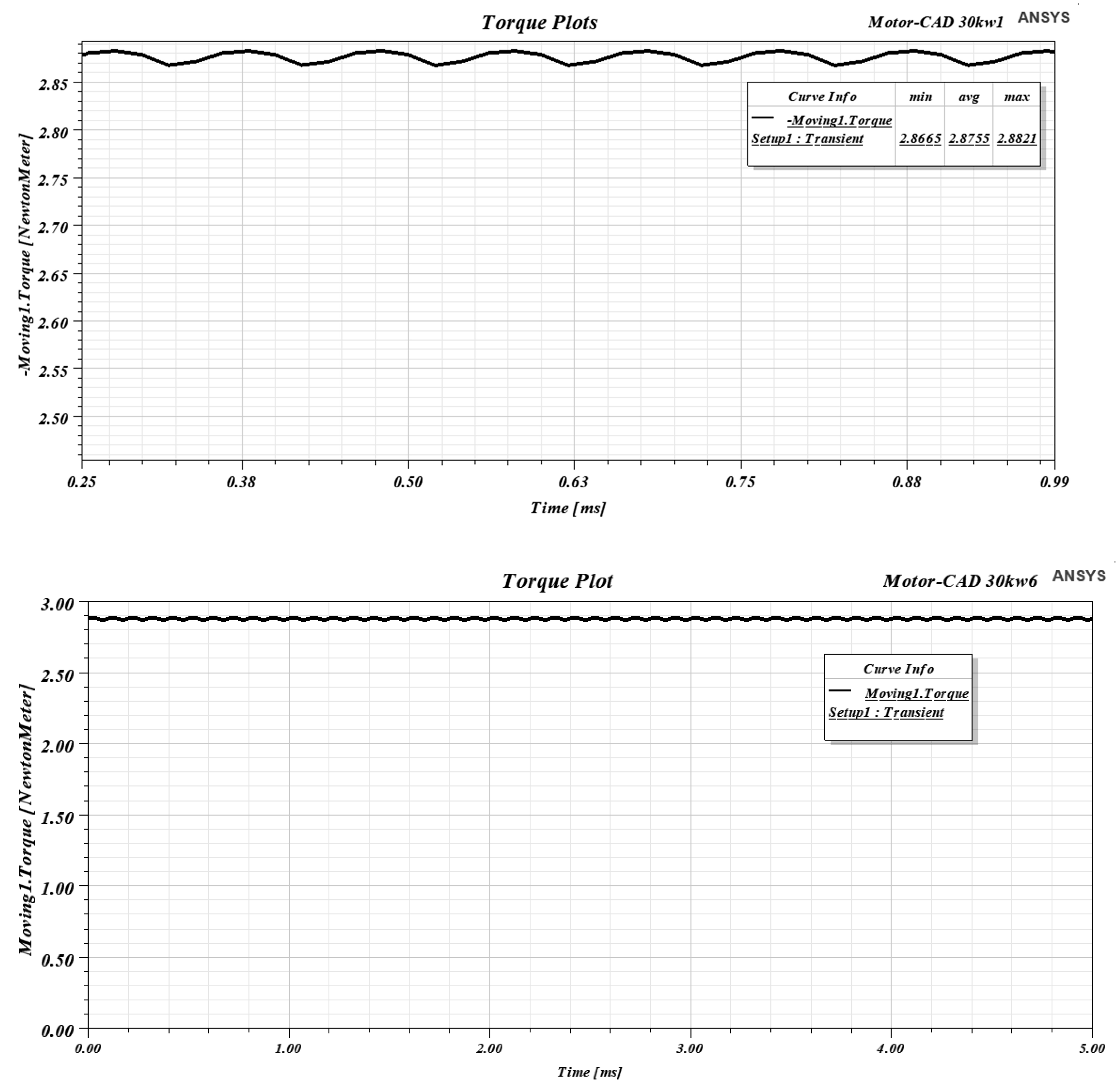 Actuators 14 00026 g009