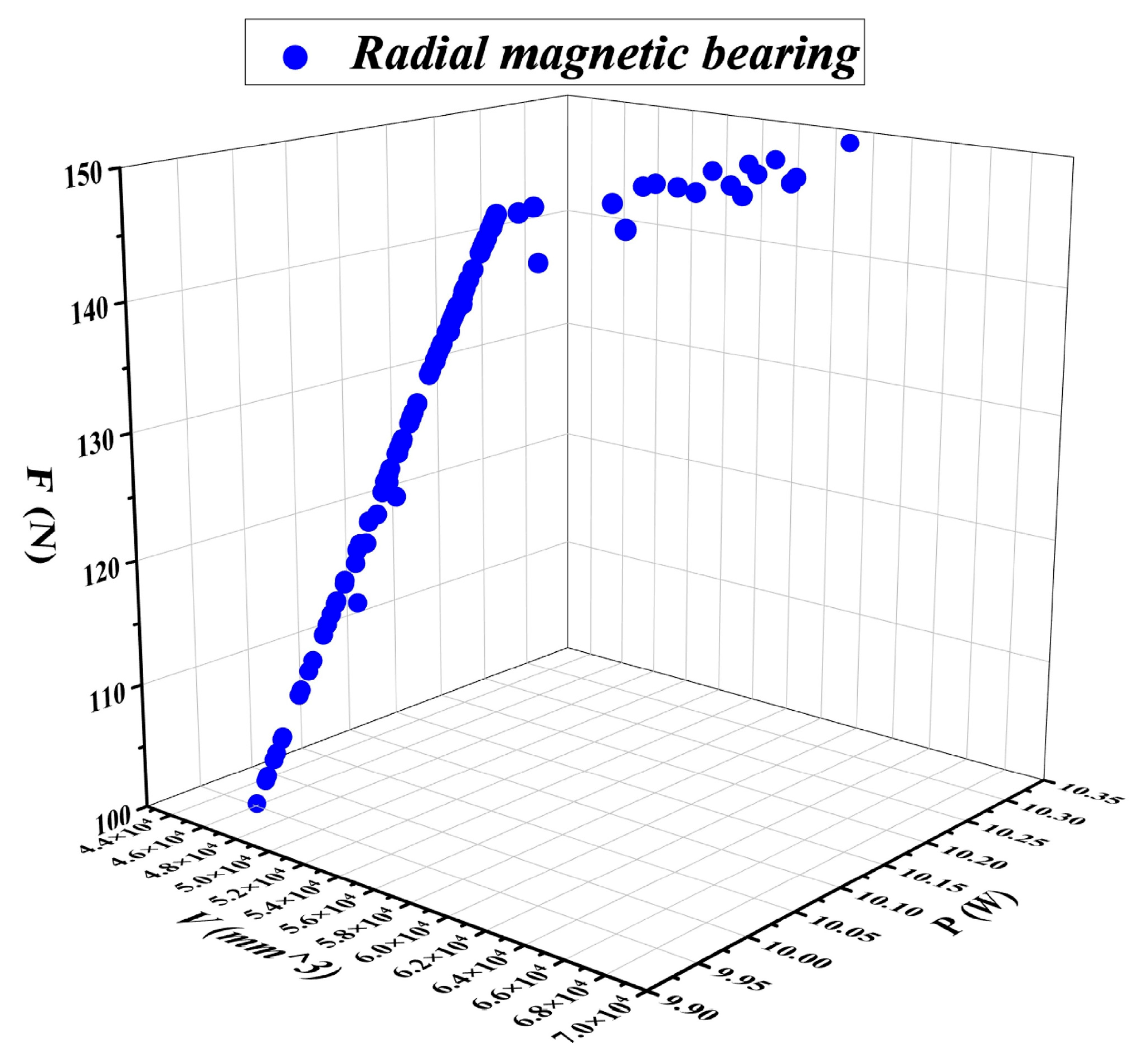 Actuators 14 00026 g017