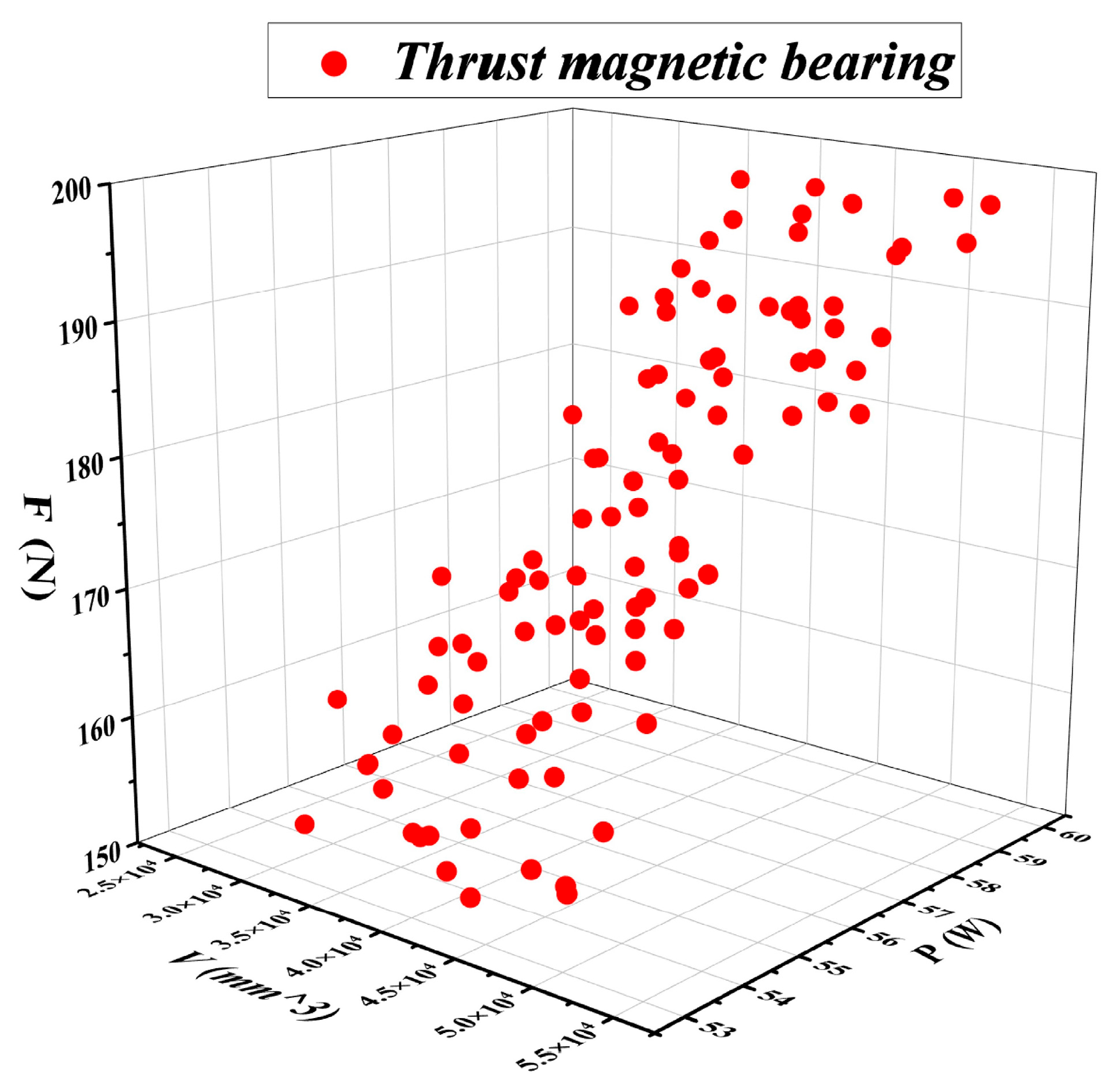 Actuators 14 00026 g018