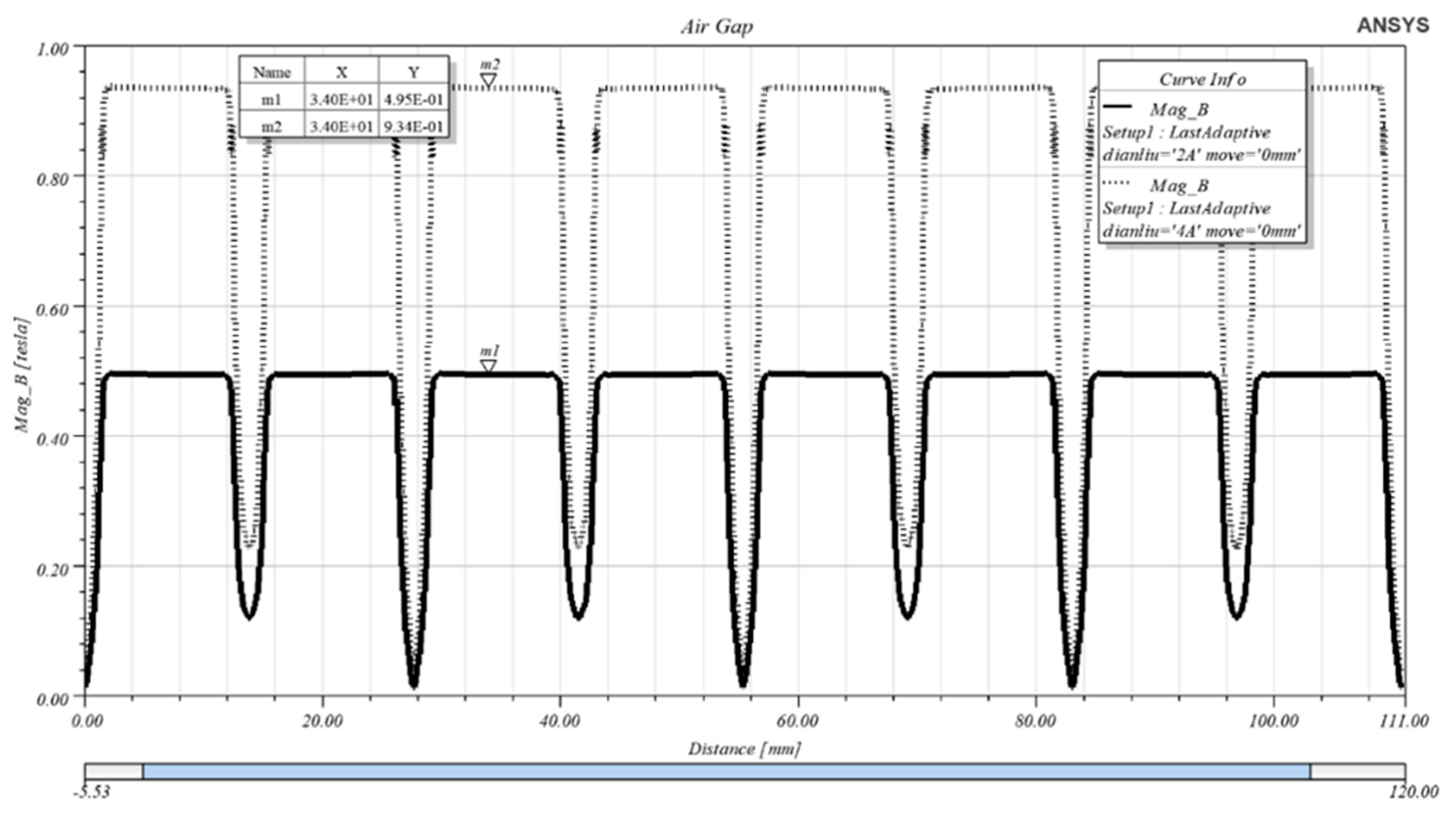 Actuators 14 00026 g020
