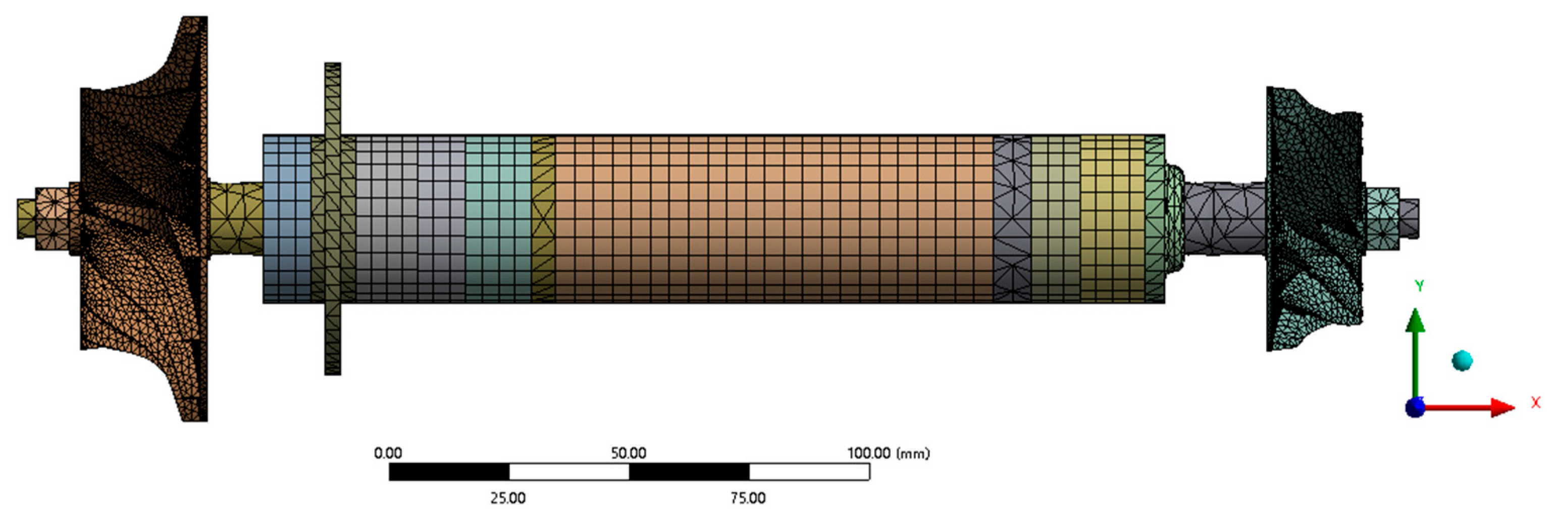 Actuators 14 00026 g025
