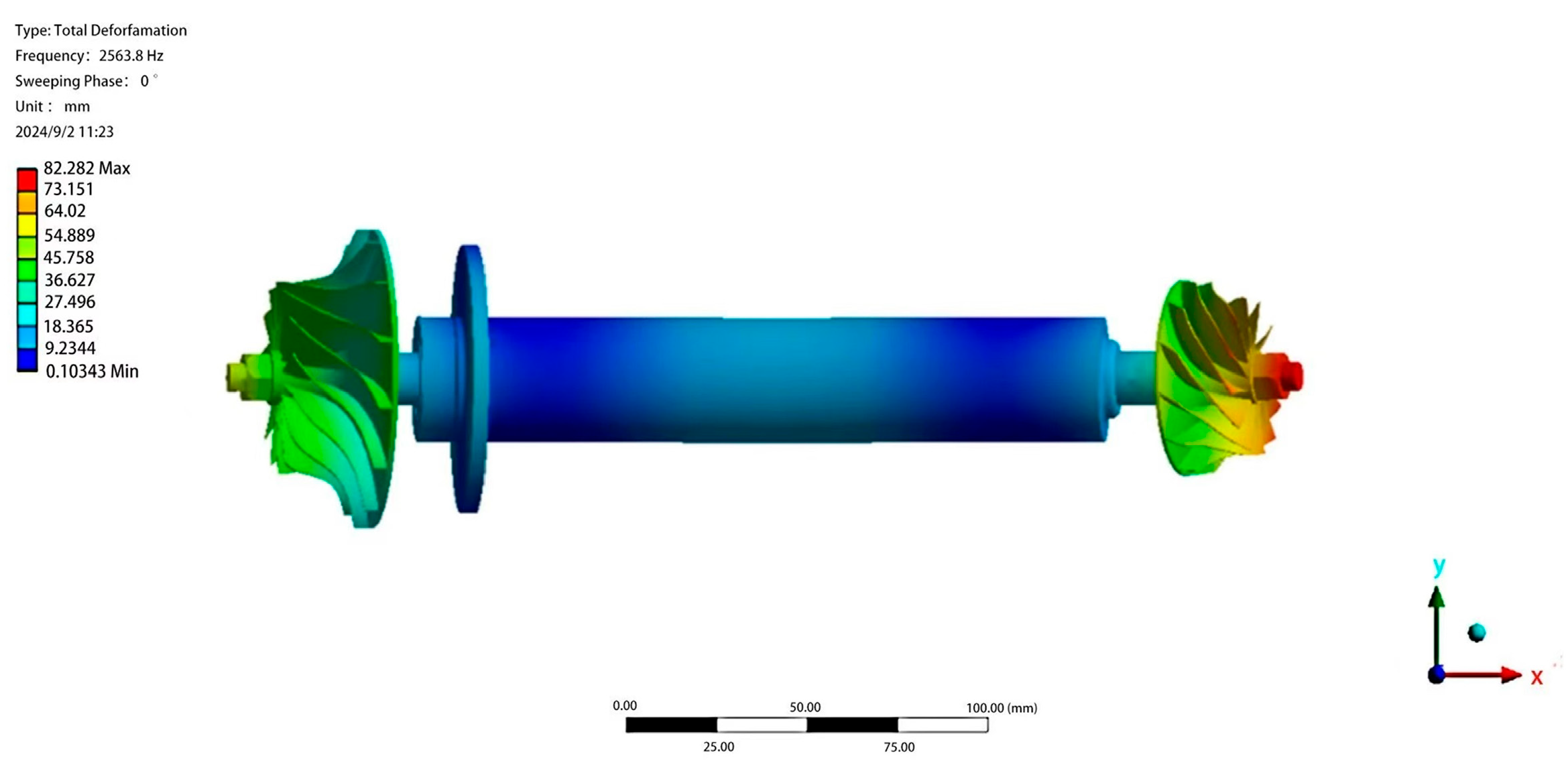 Actuators 14 00026 g026