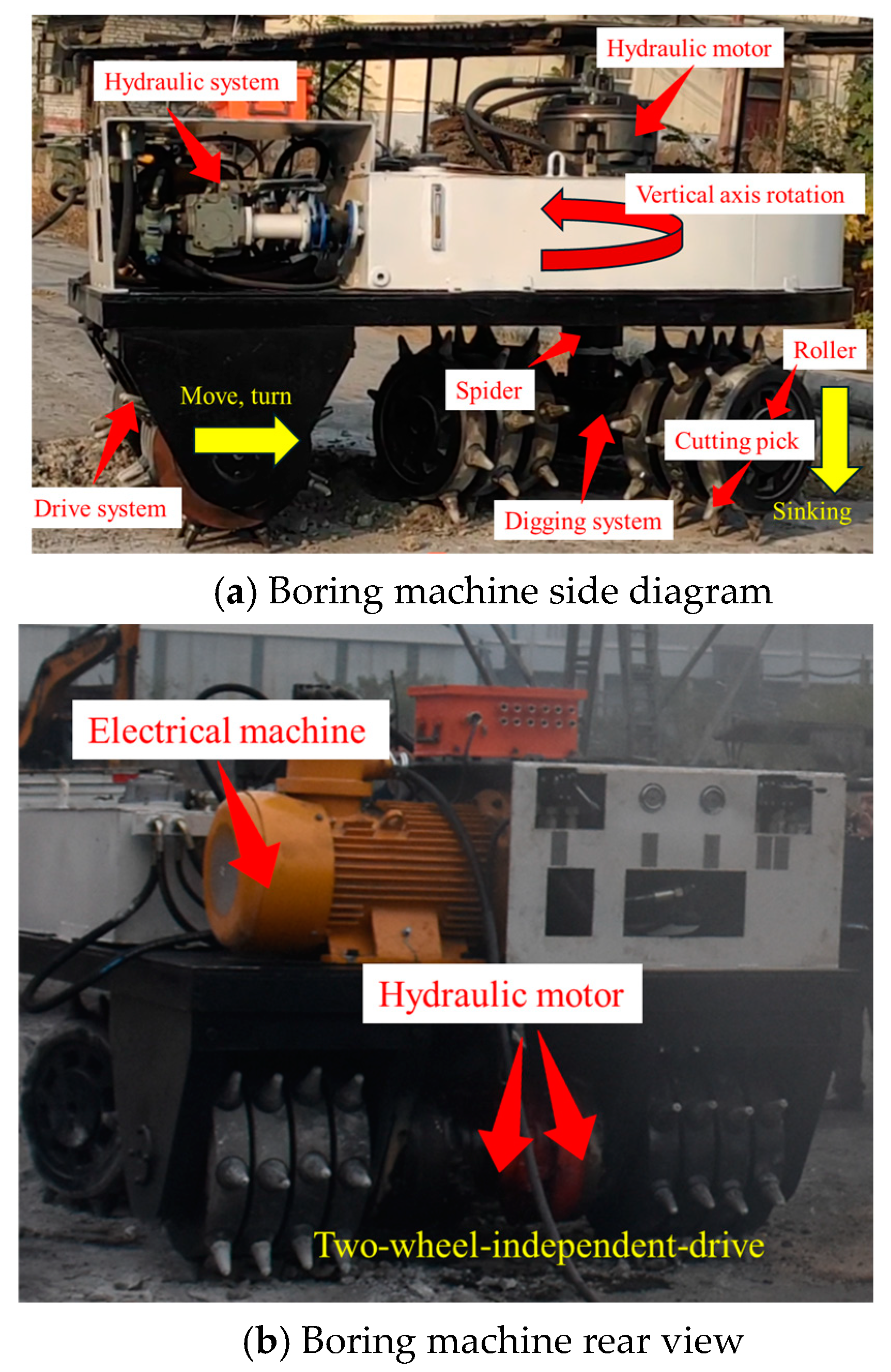 Actuators 14 00027 g001