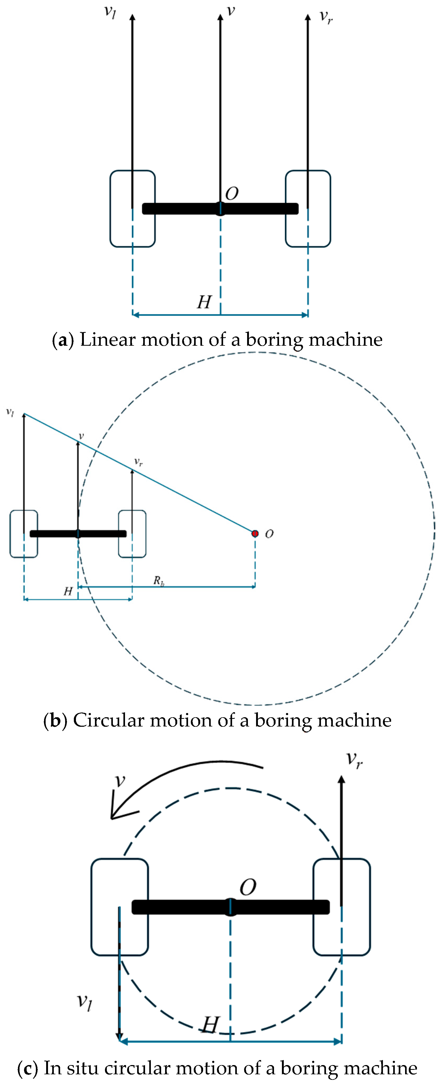 Actuators 14 00027 g007