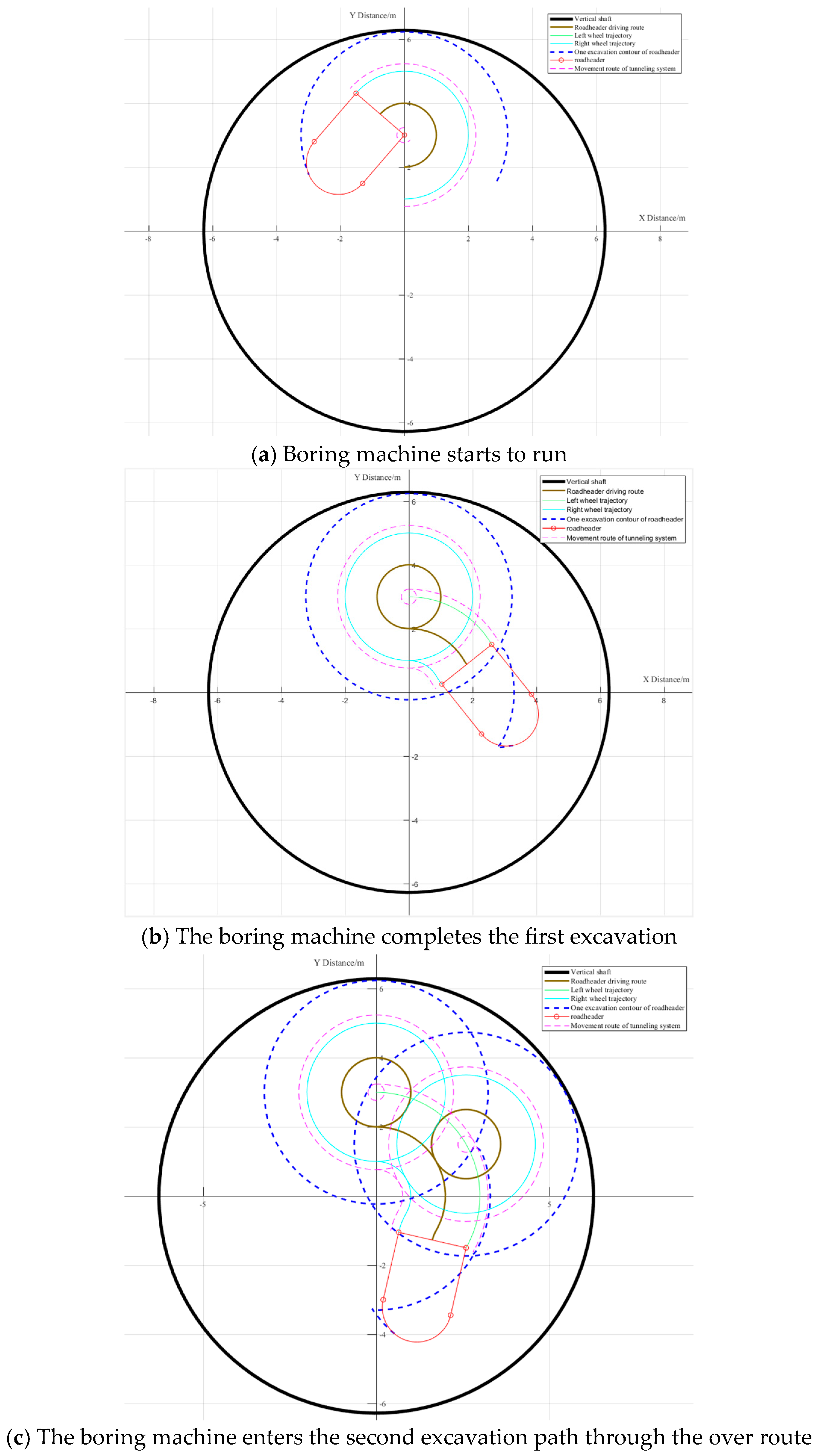 Actuators 14 00027 g010a