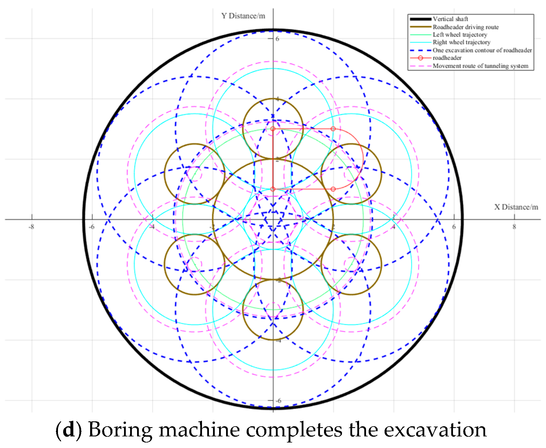 Actuators 14 00027 g010b