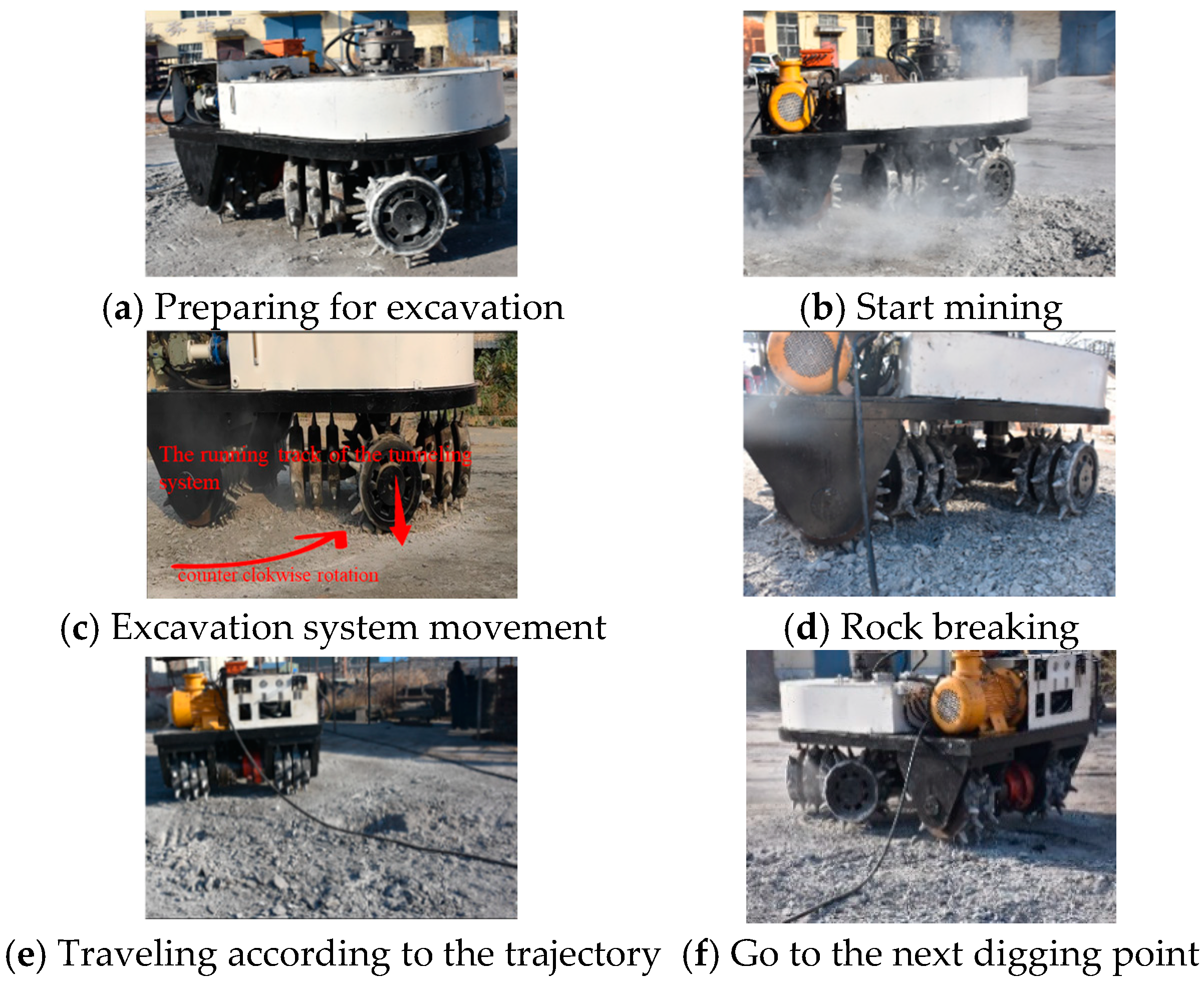 Actuators 14 00027 g014