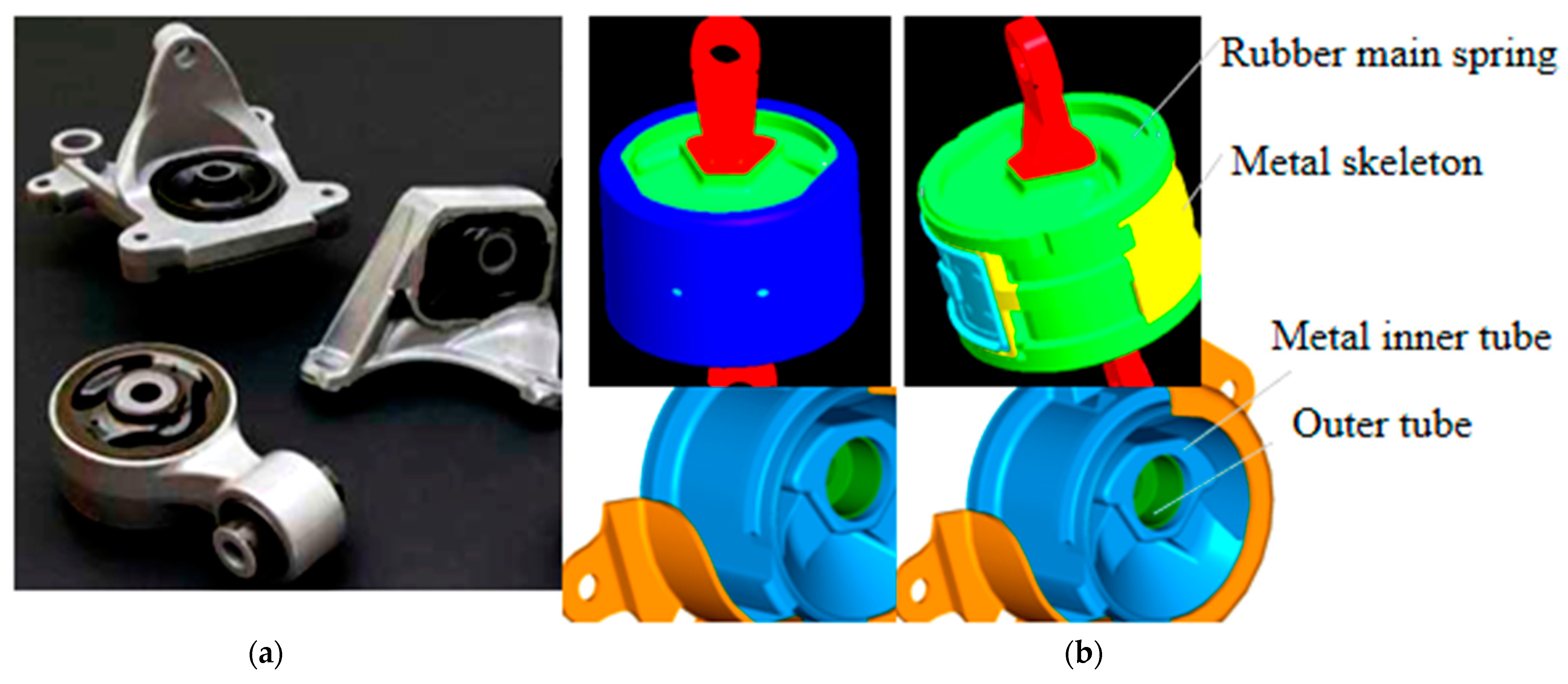 Actuators 14 00028 g001