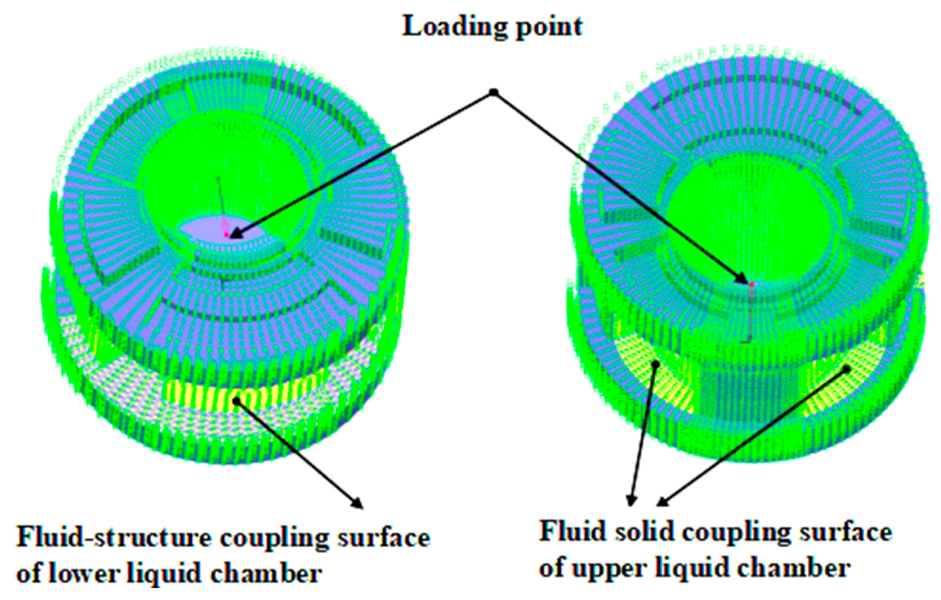 Actuators 14 00028 g008