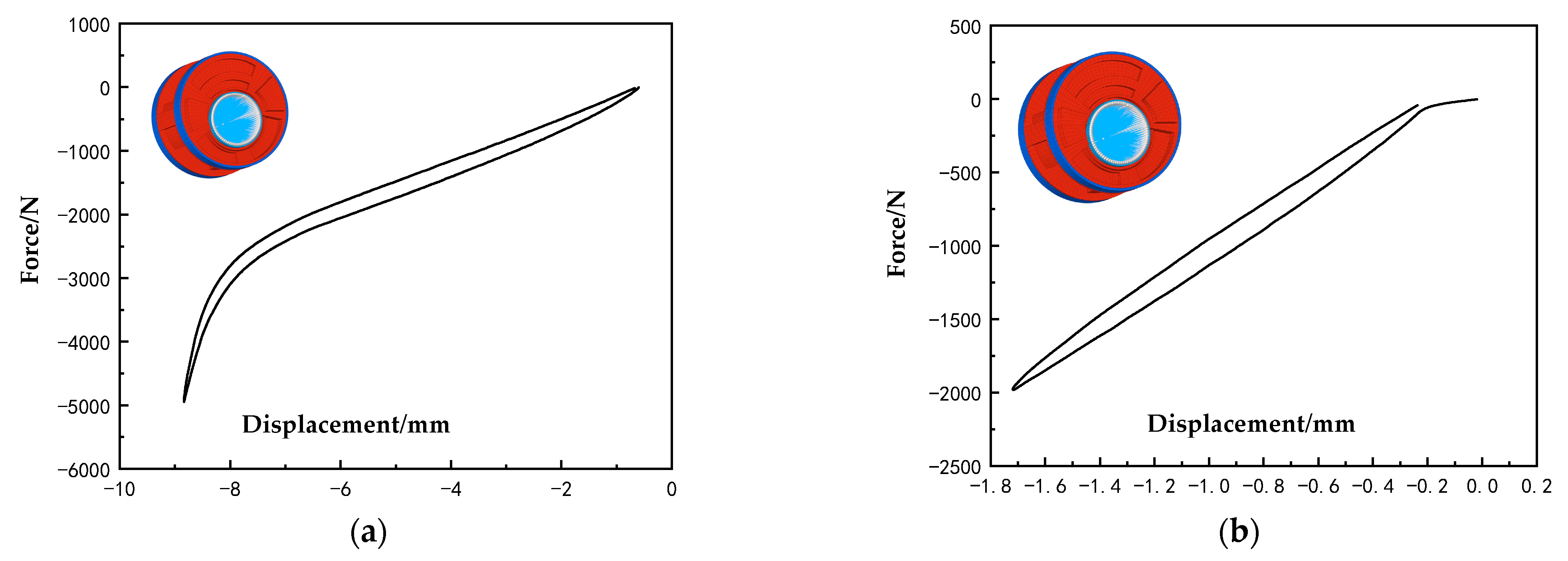 Actuators 14 00028 g011