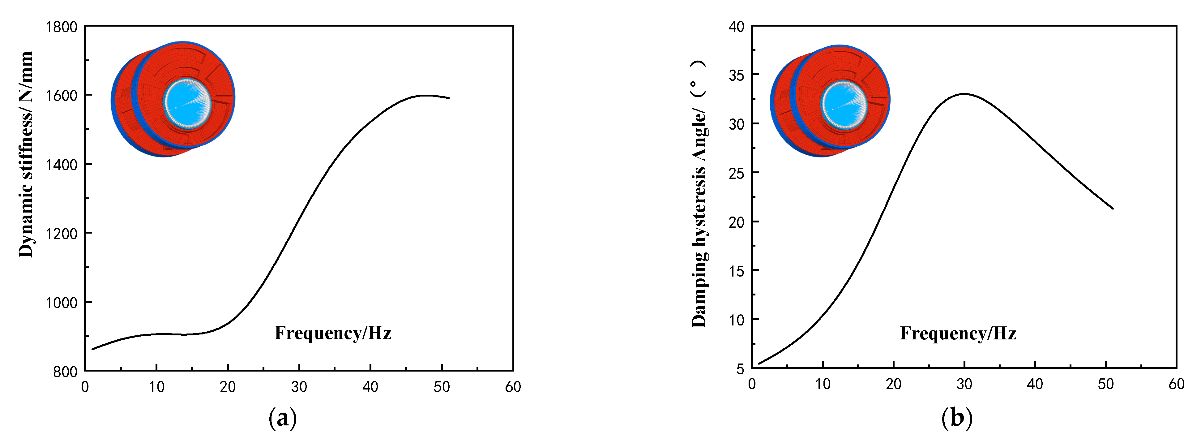 Actuators 14 00028 g012