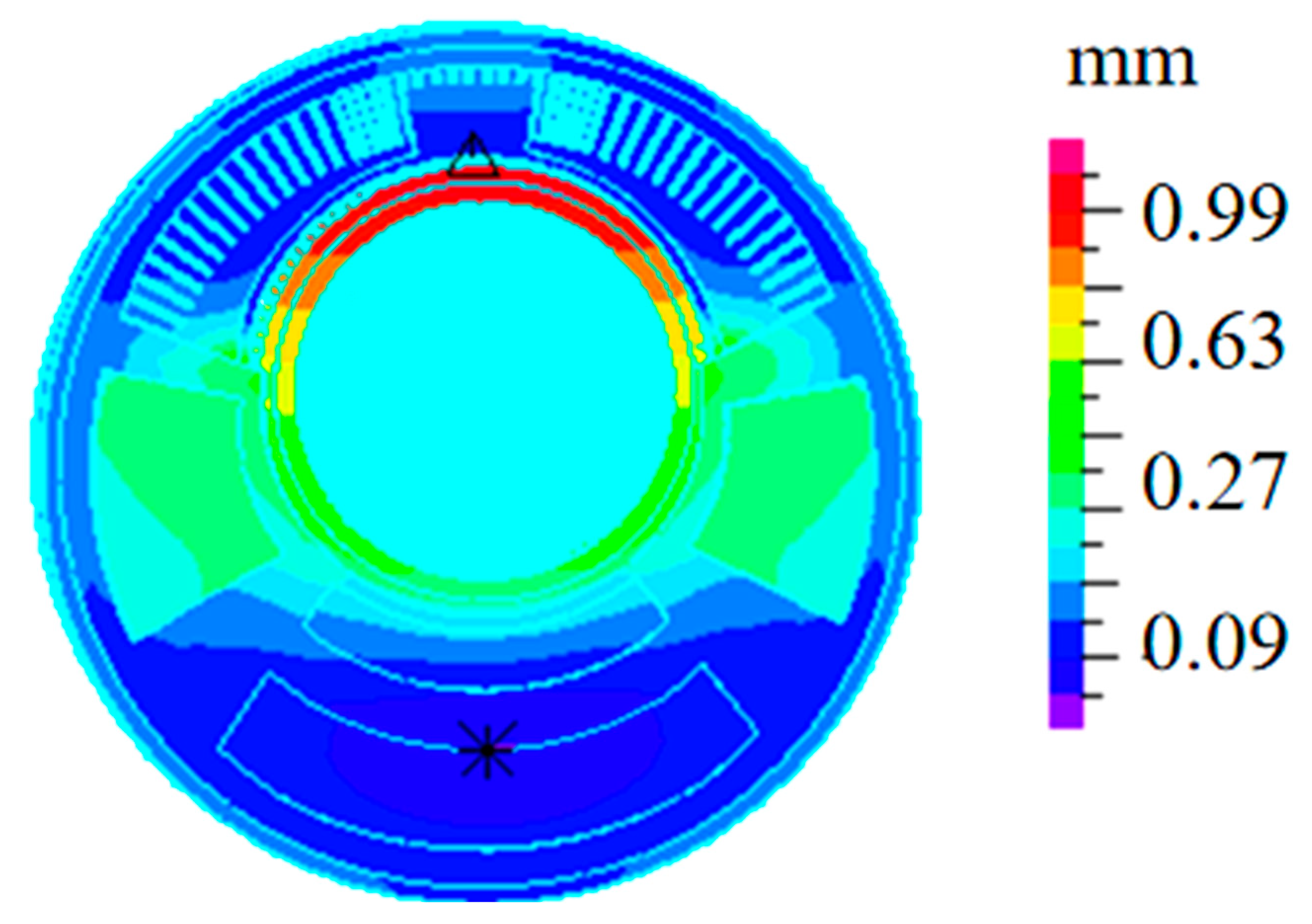 Actuators 14 00028 g015