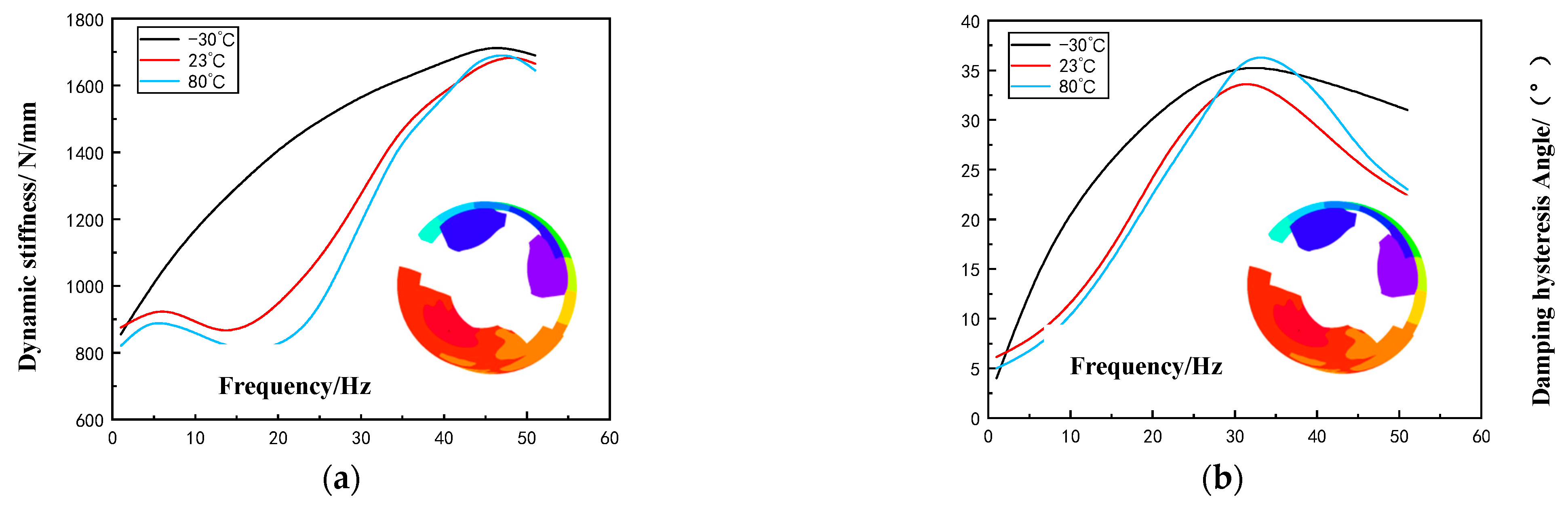 Actuators 14 00028 g017