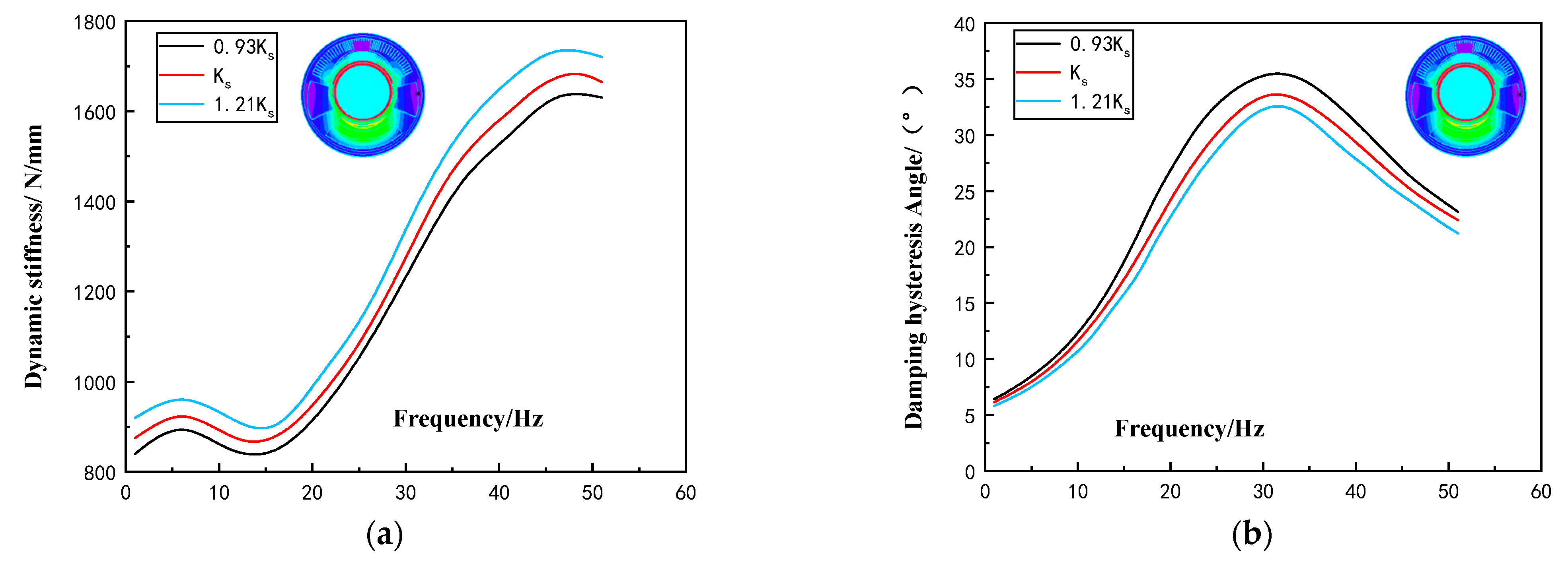 Actuators 14 00028 g019