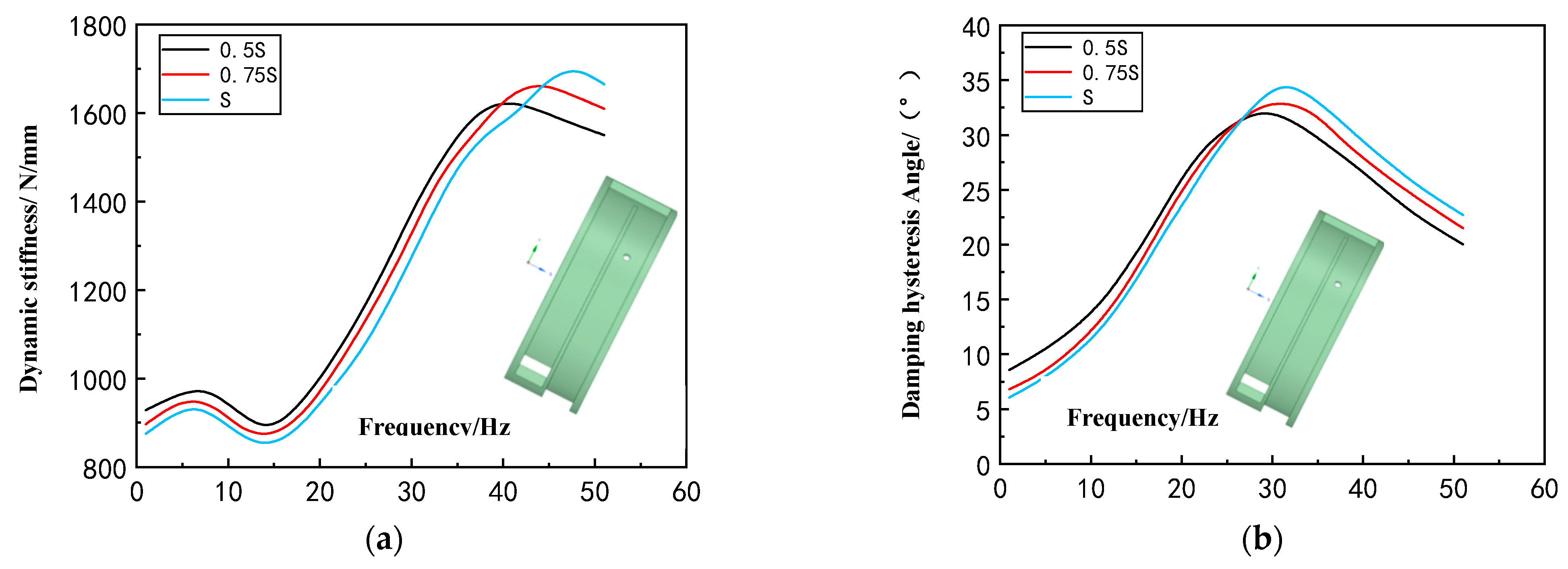 Actuators 14 00028 g022