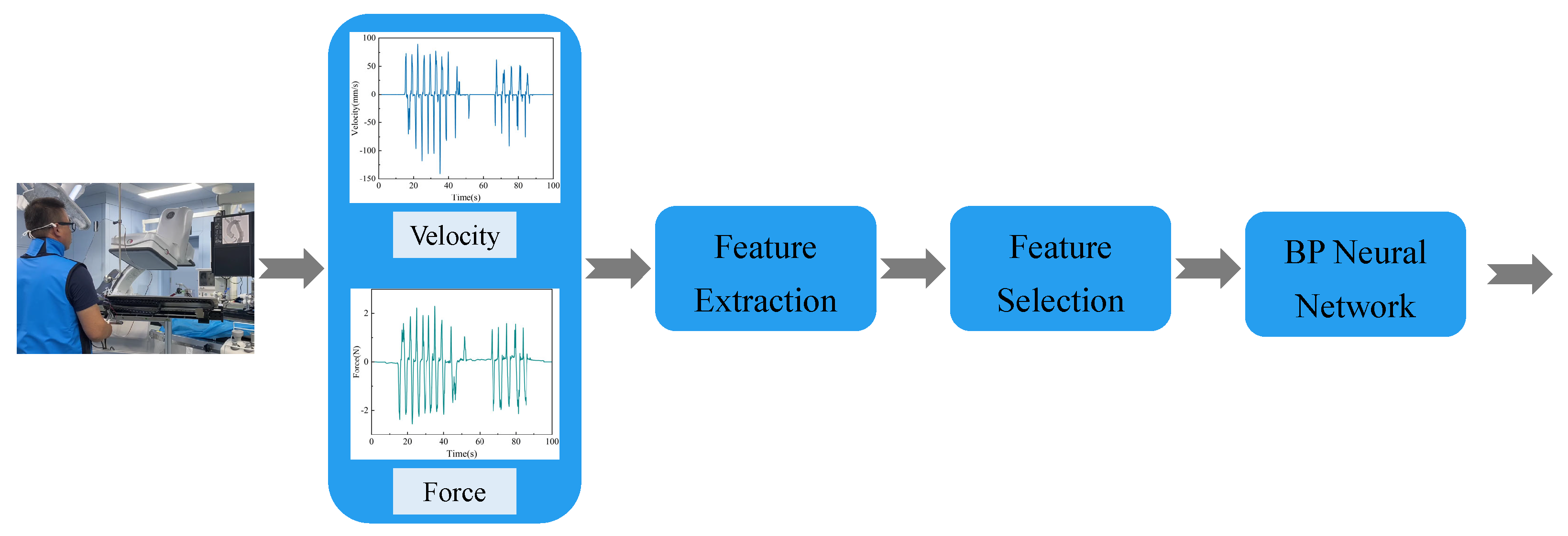 Actuators 14 00029 g003