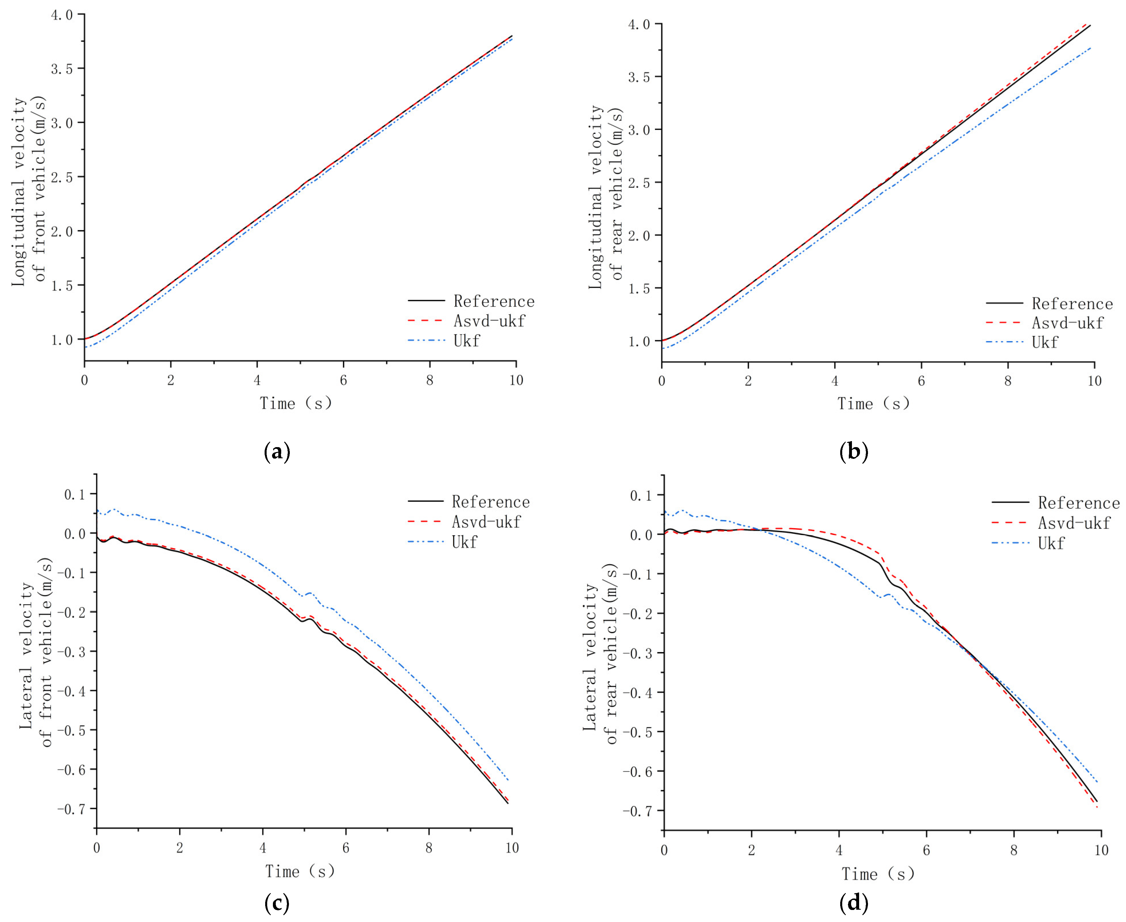 Actuators 14 00031 g006