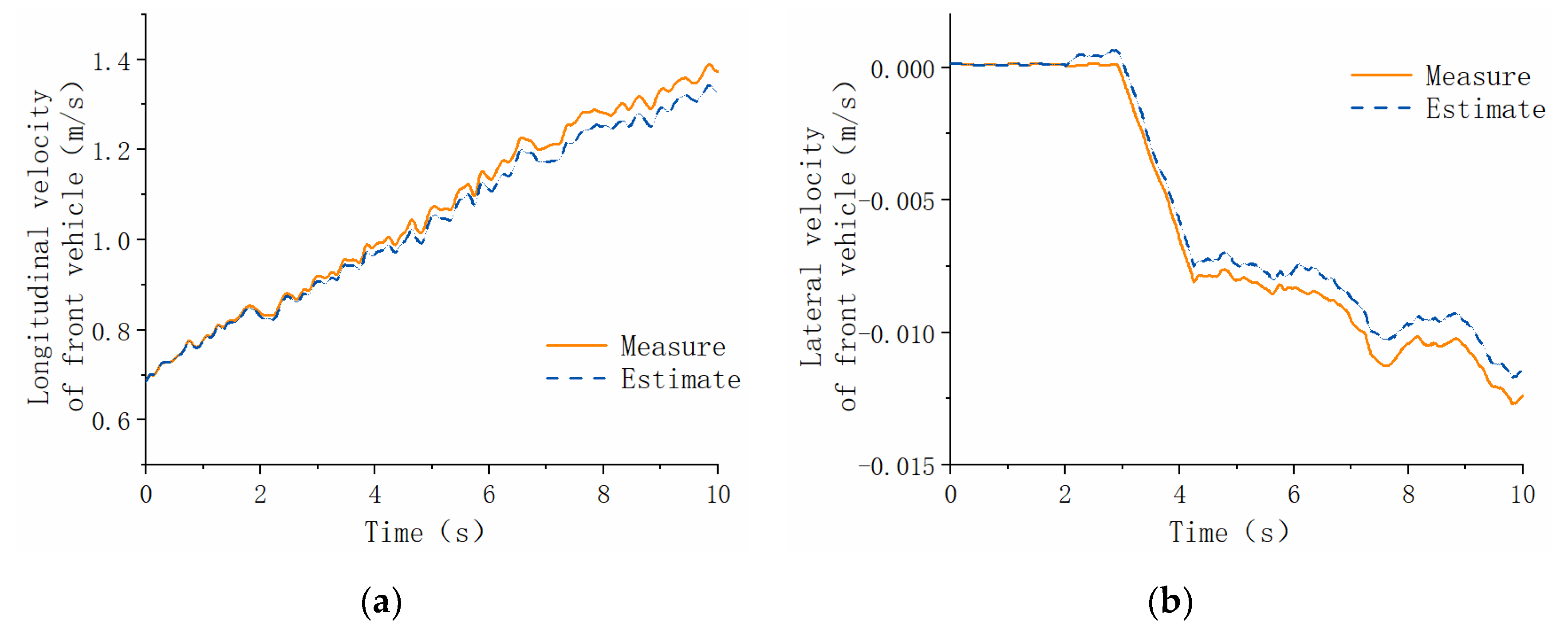 Actuators 14 00031 g014