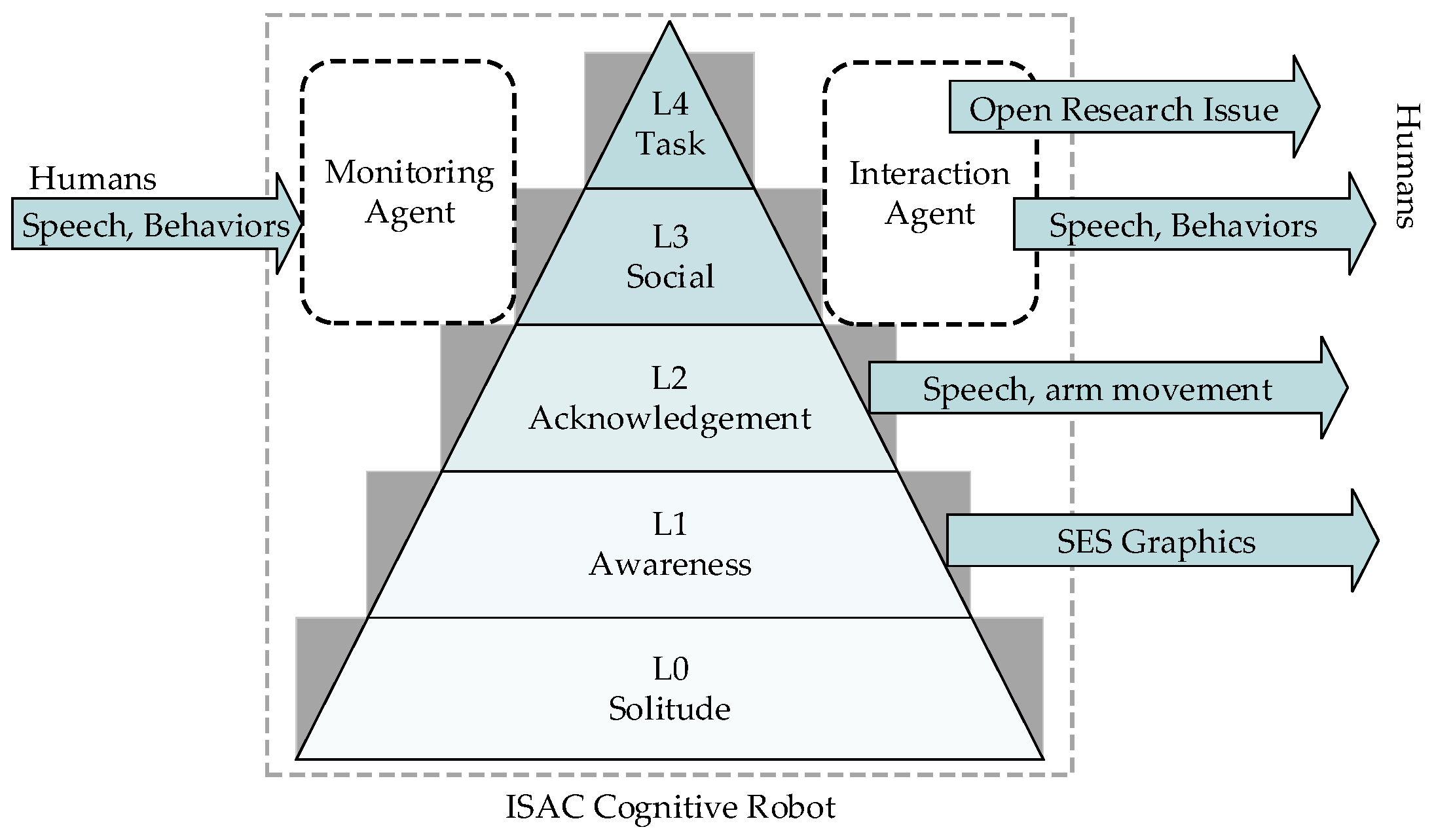 Actuators 14 00032 g011