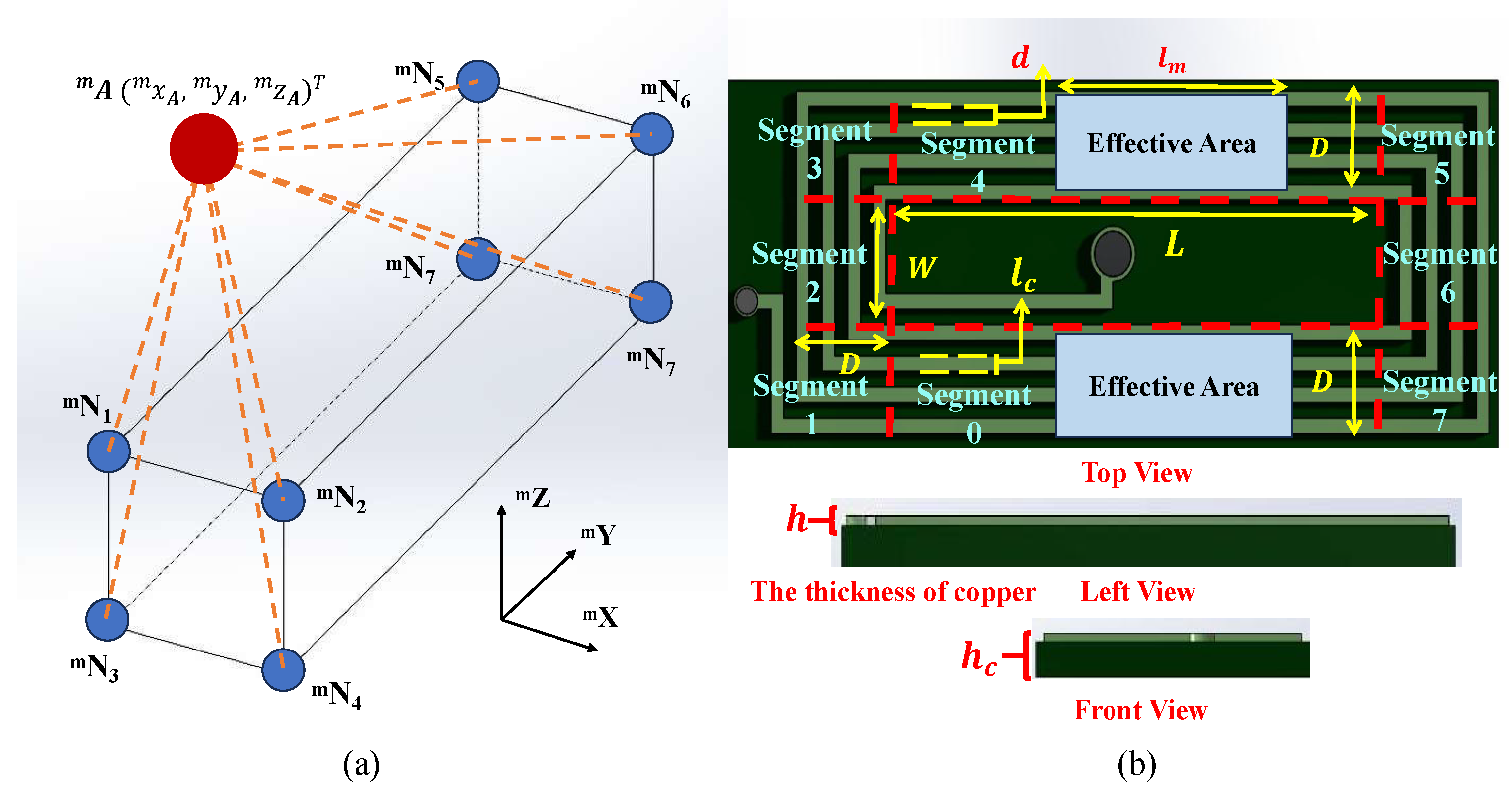 Actuators 14 00033 g003 Actuators 14 00033 g003