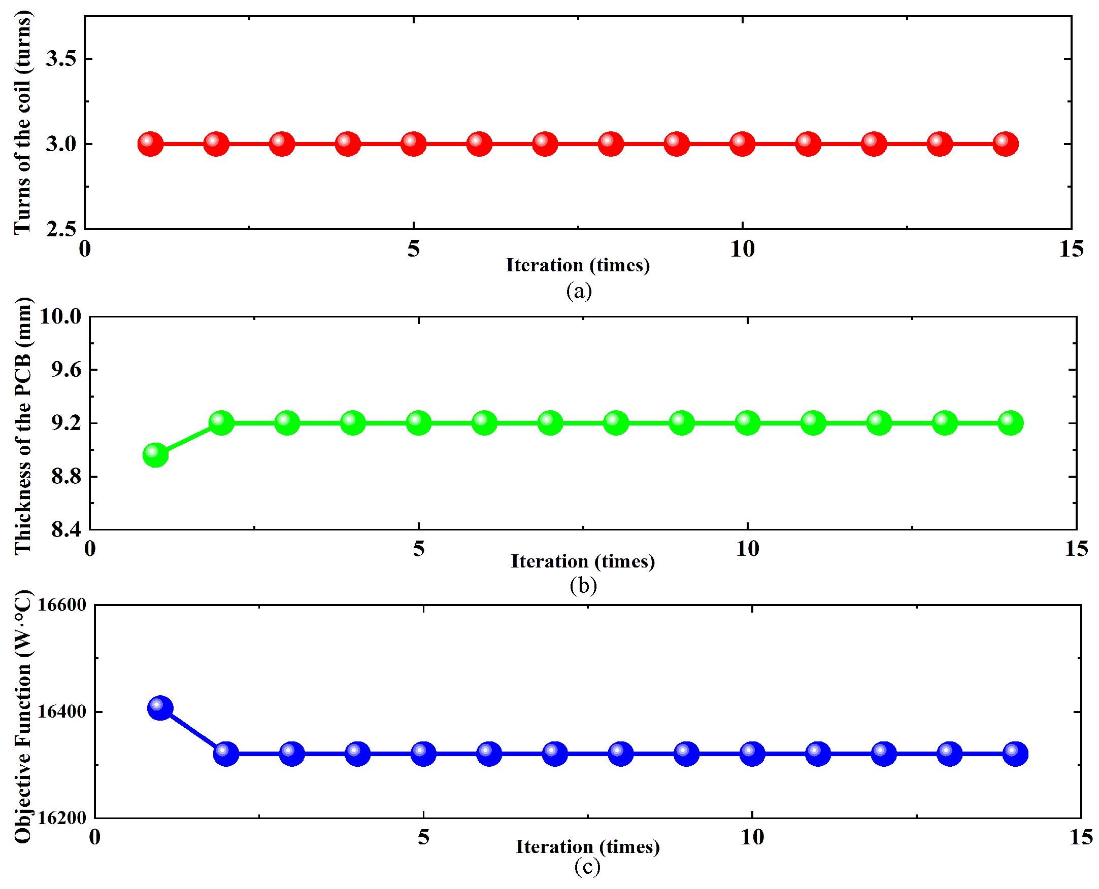 Actuators 14 00033 g008 Actuators 14 00033 g008
