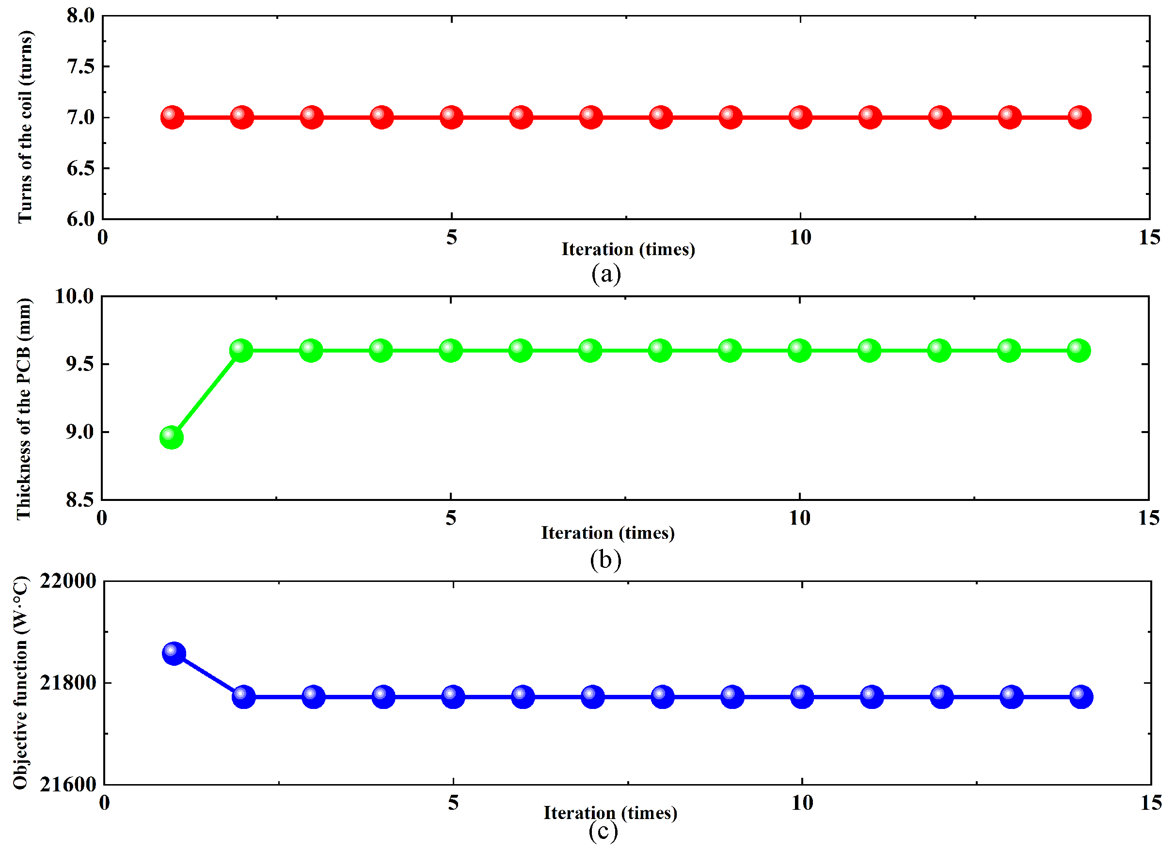 Actuators 14 00033 g011 Actuators 14 00033 g011