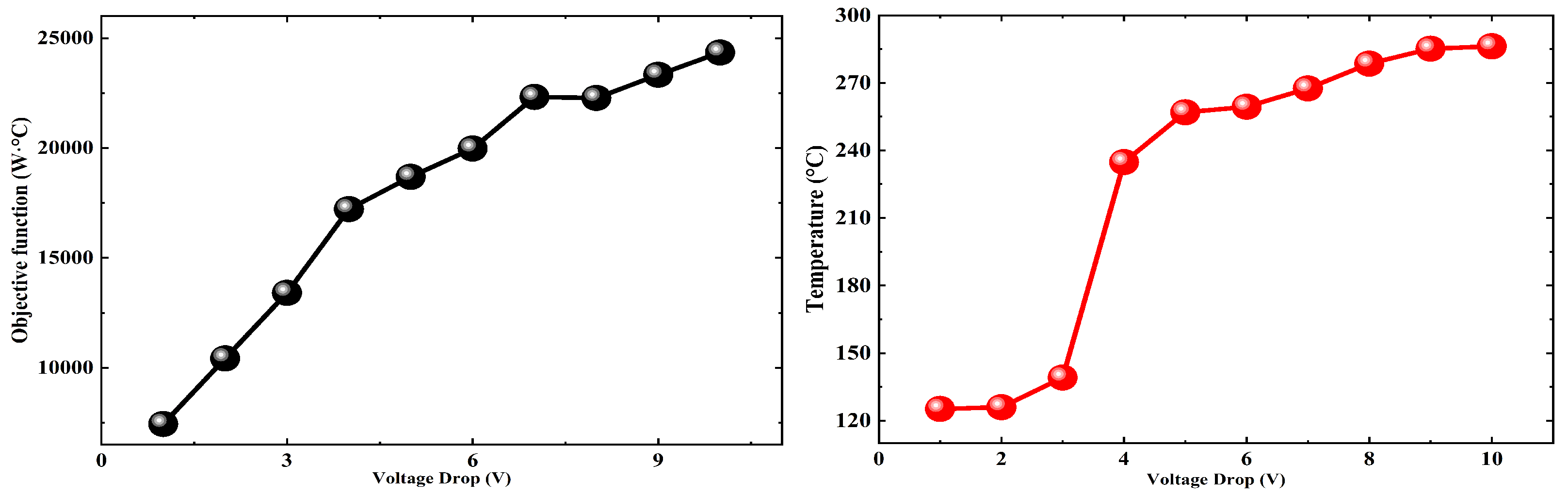 Actuators 14 00033 g013 Actuators 14 00033 g013