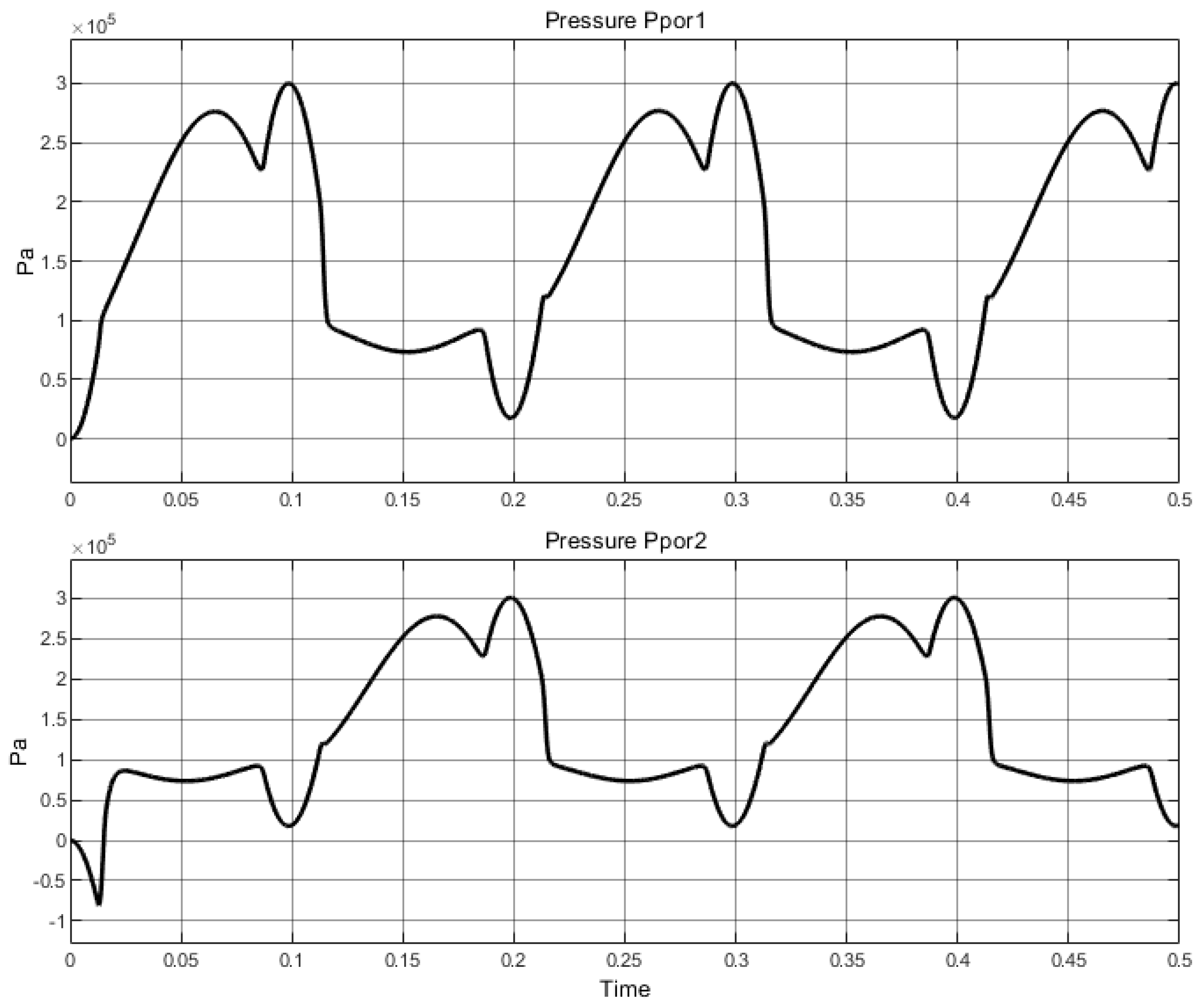 Actuators 14 00034 g004