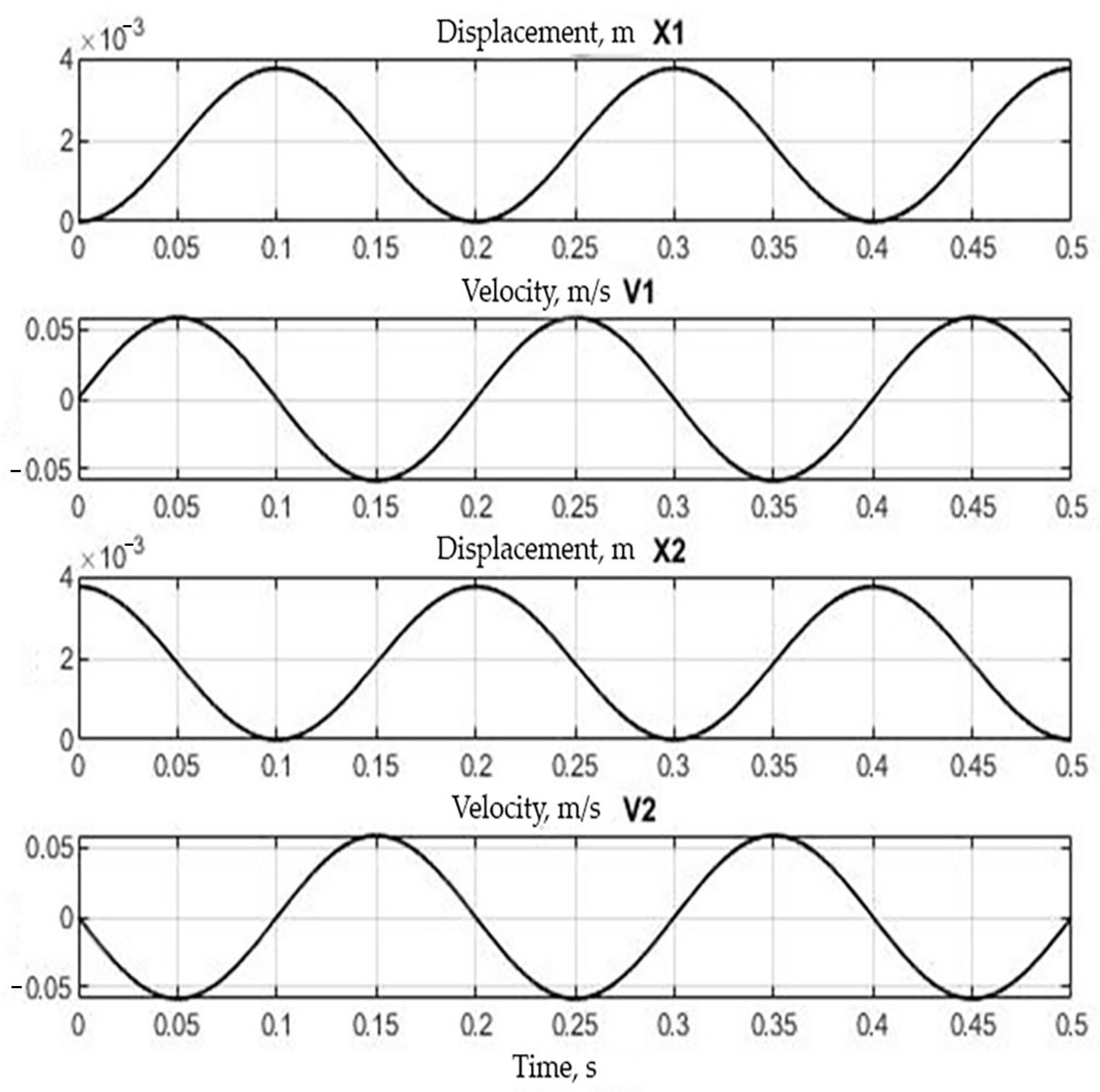 Actuators 14 00034 g006