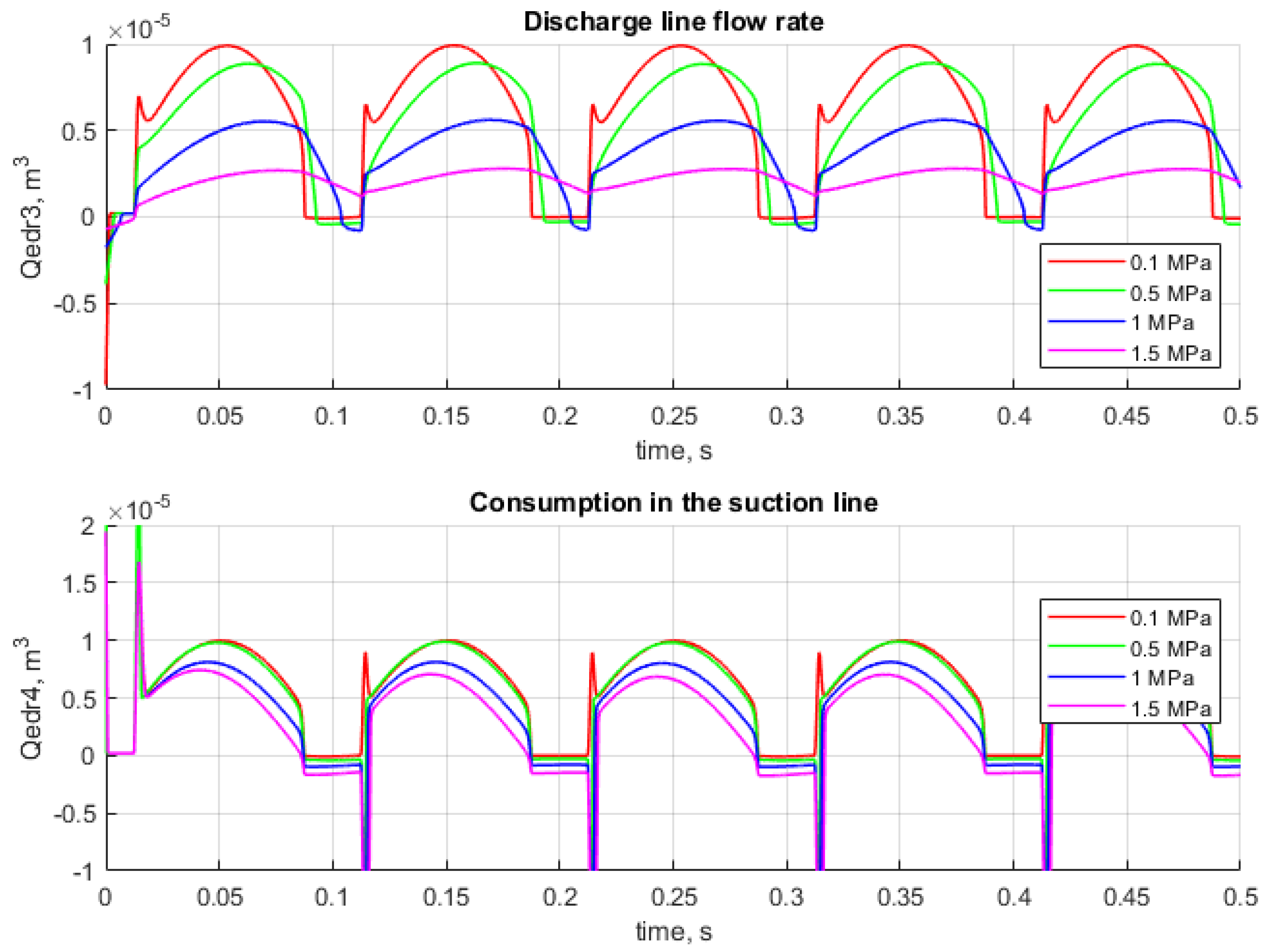 Actuators 14 00034 g008