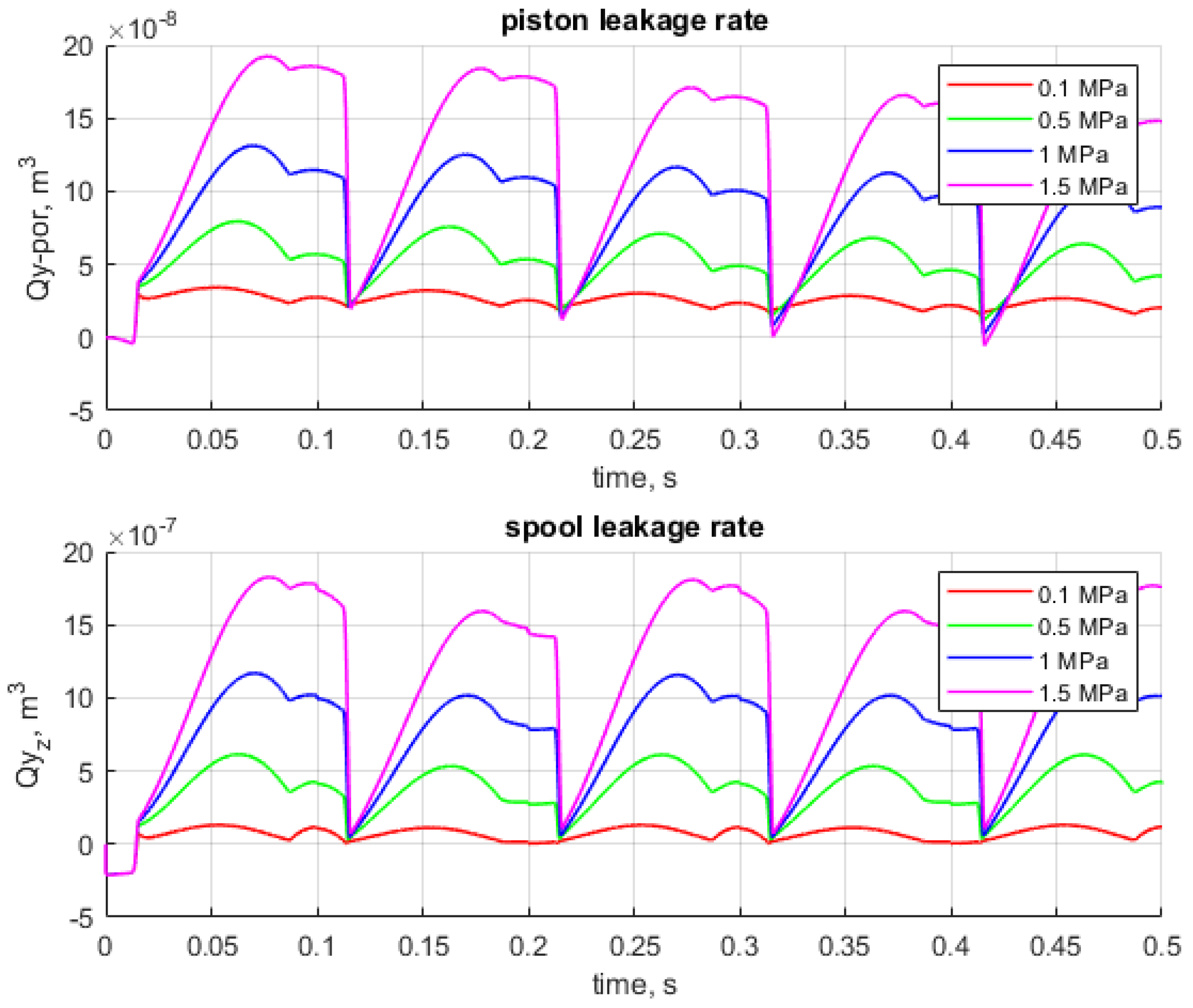 Actuators 14 00034 g011