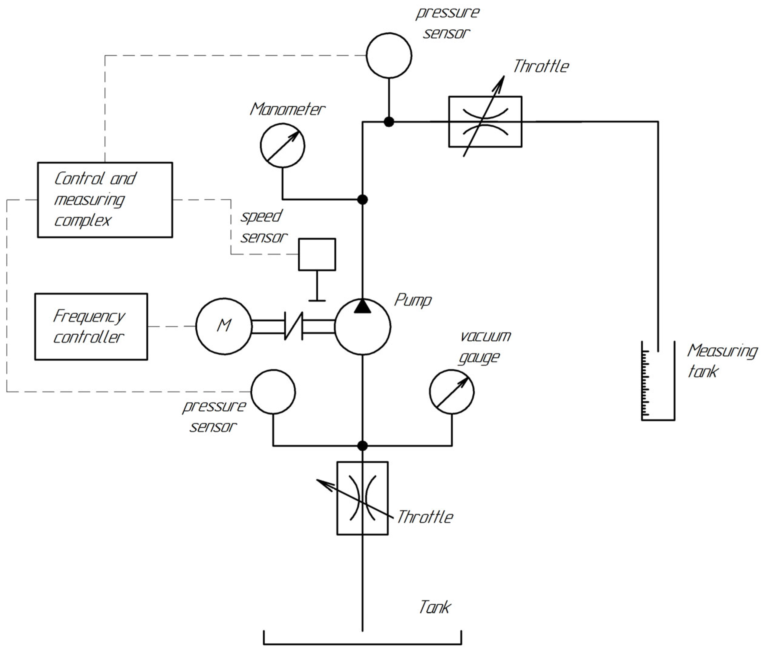 Actuators 14 00034 g012