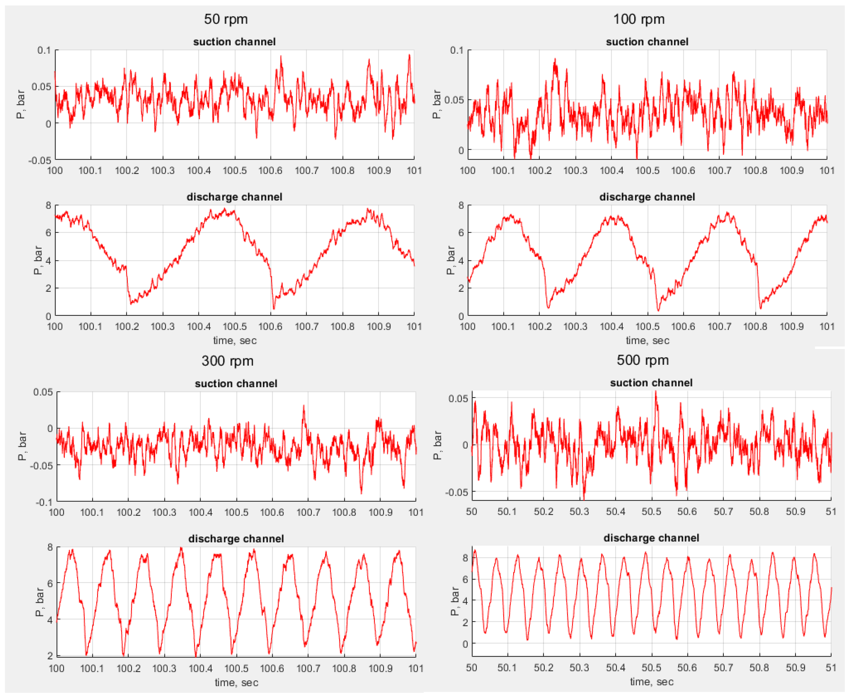 Actuators 14 00034 g014