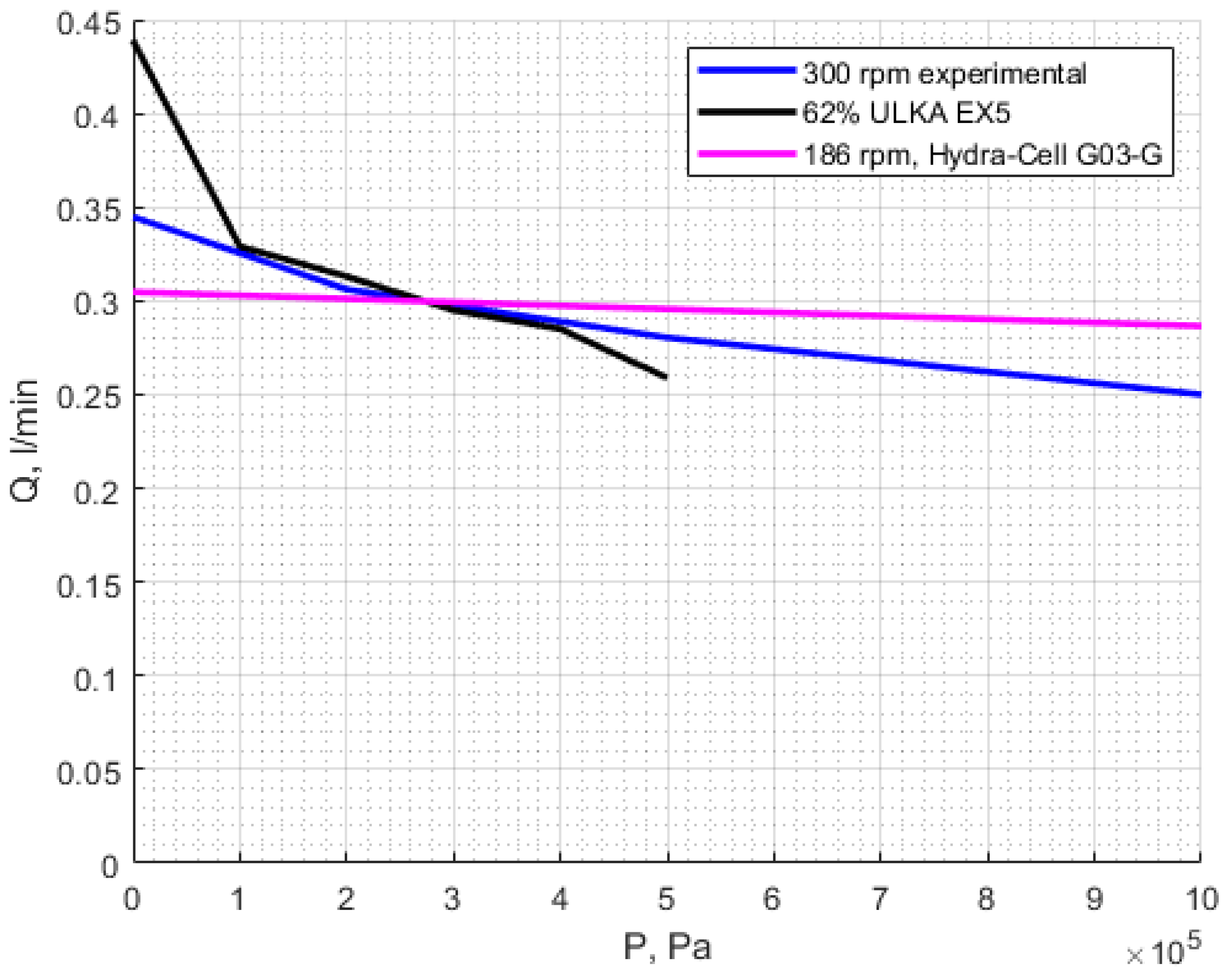 Actuators 14 00034 g018