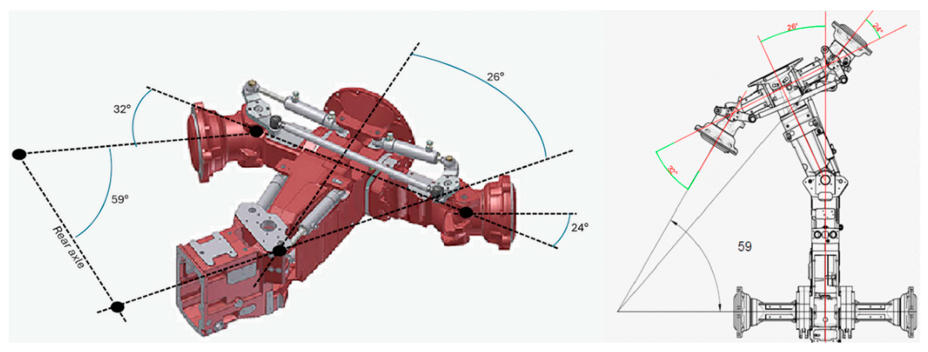 Actuators 14 00035 g005