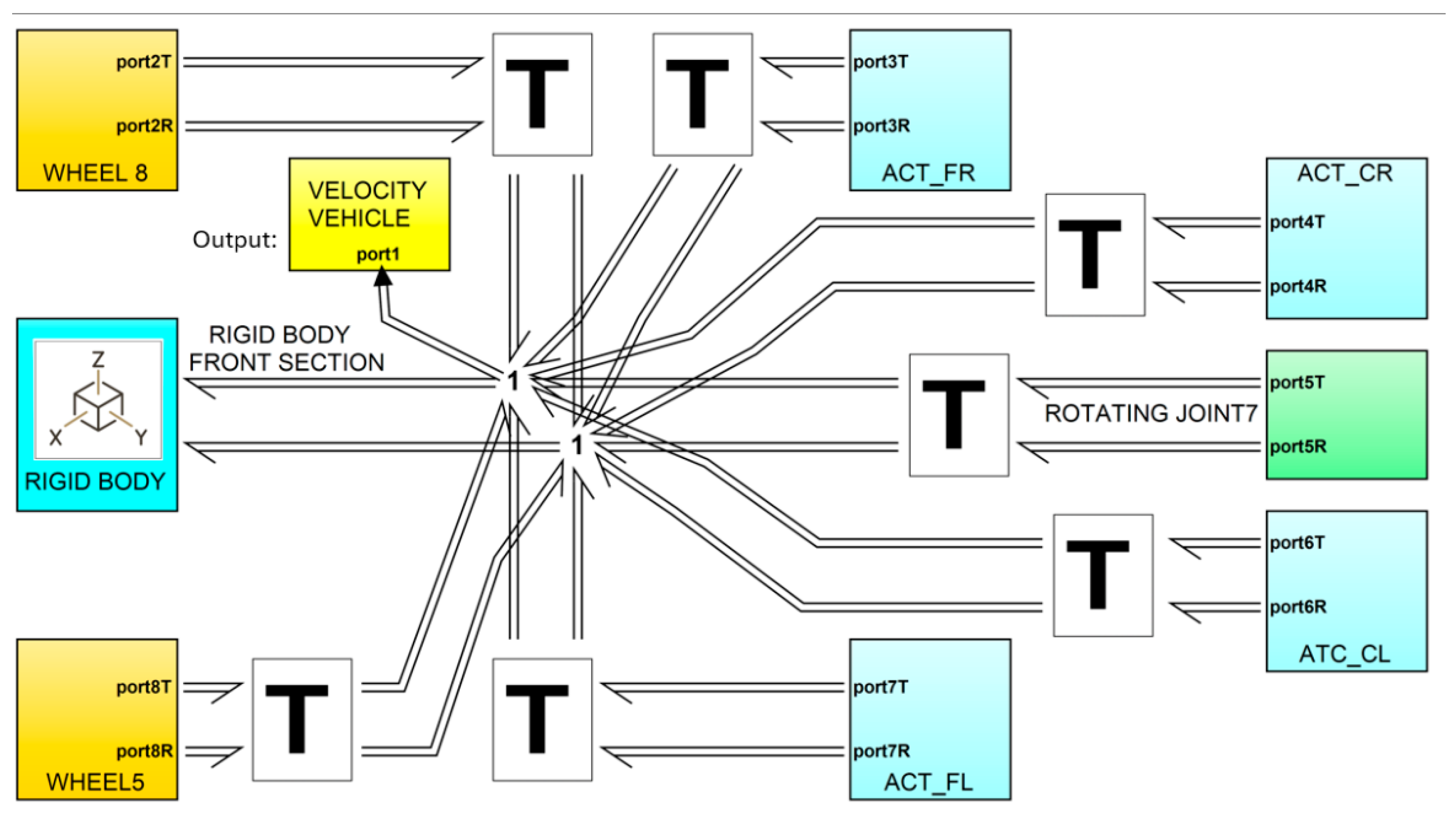 Actuators 14 00035 g008