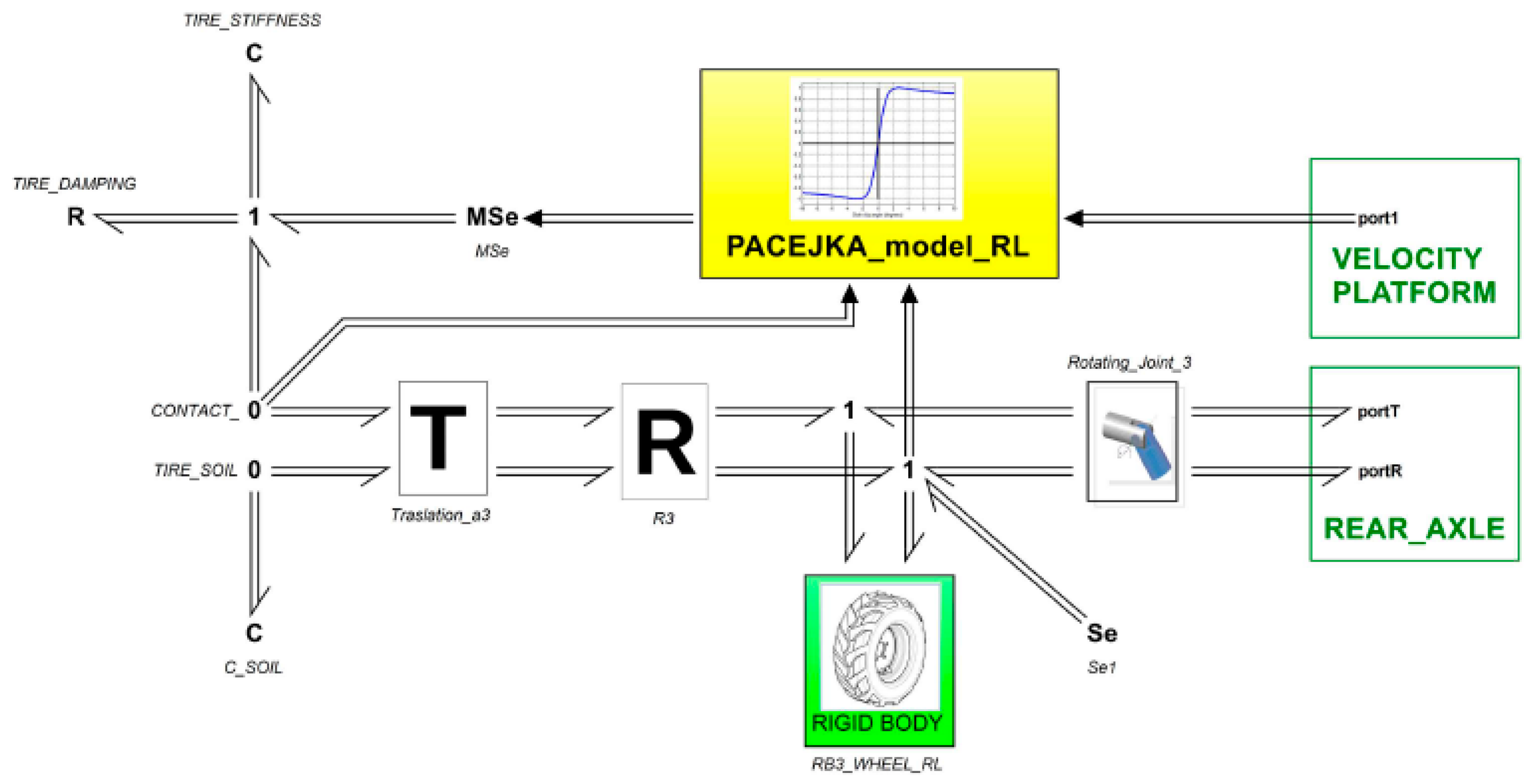 Actuators 14 00035 g009