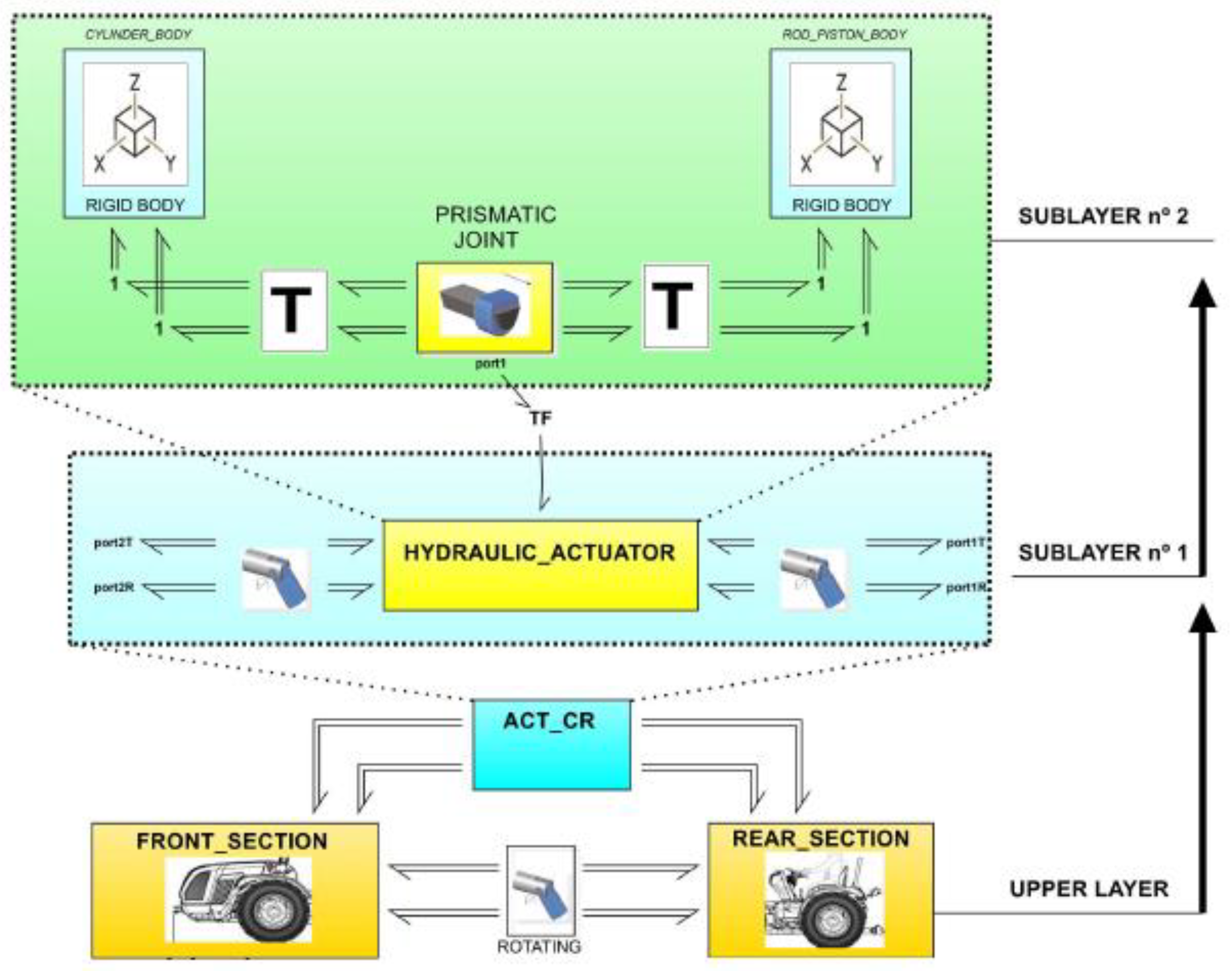 Actuators 14 00035 g010